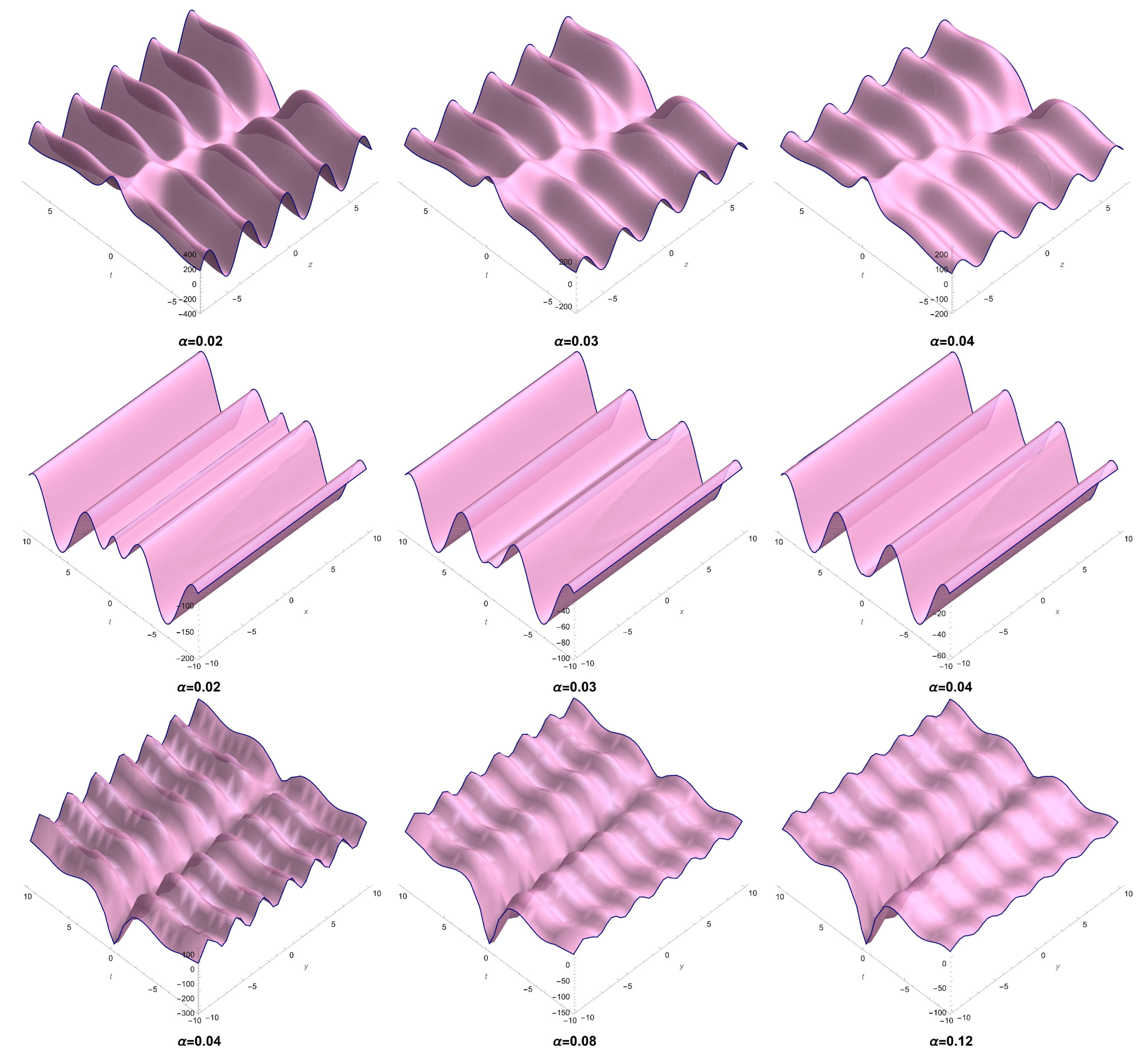 Mathematics 13 01914 g007