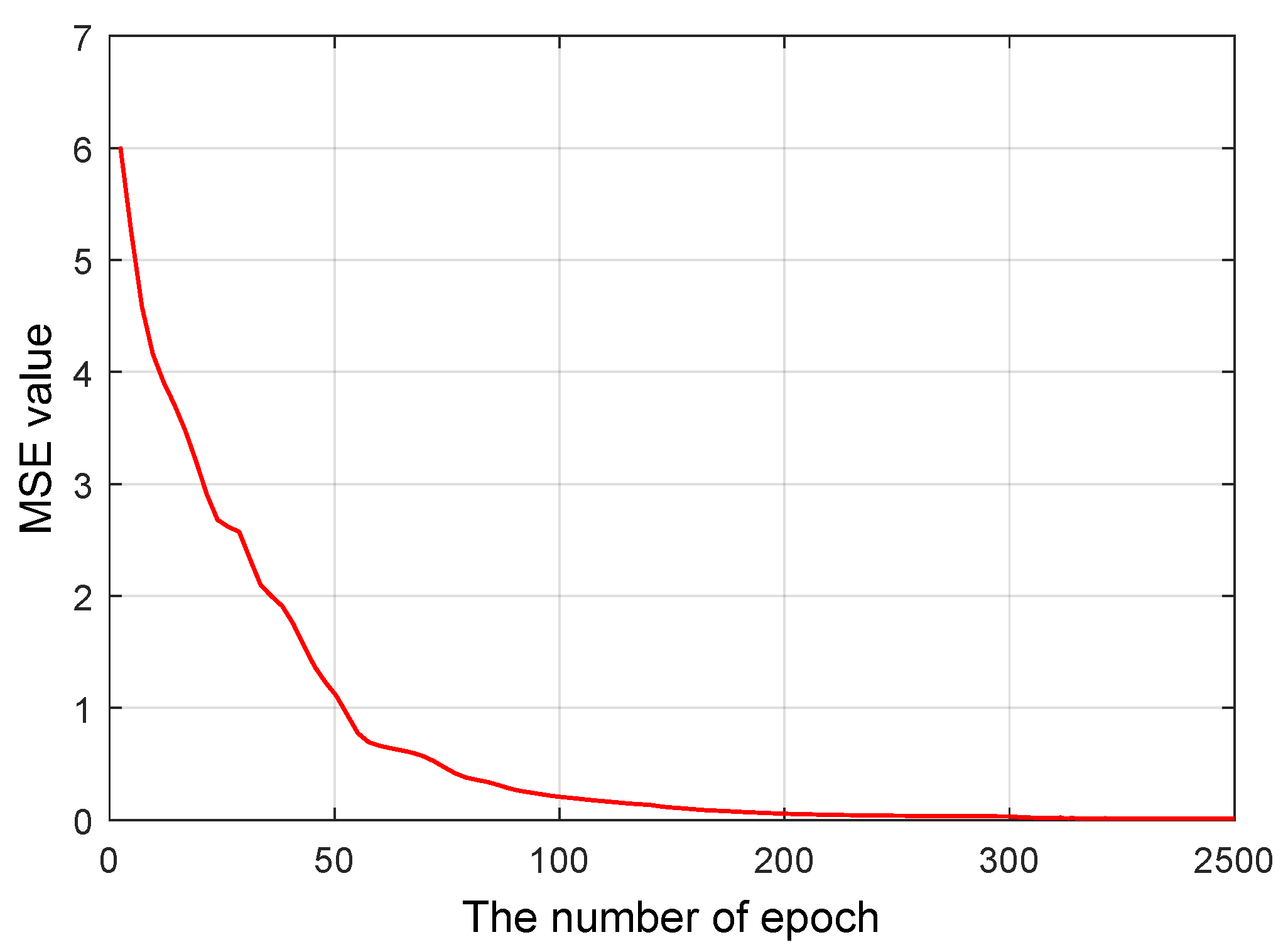 Mathematics 13 01916 g004