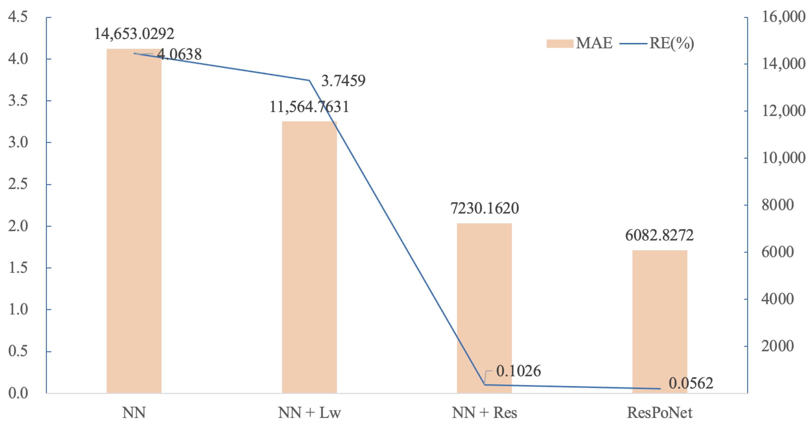 Mathematics 13 01916 g007
