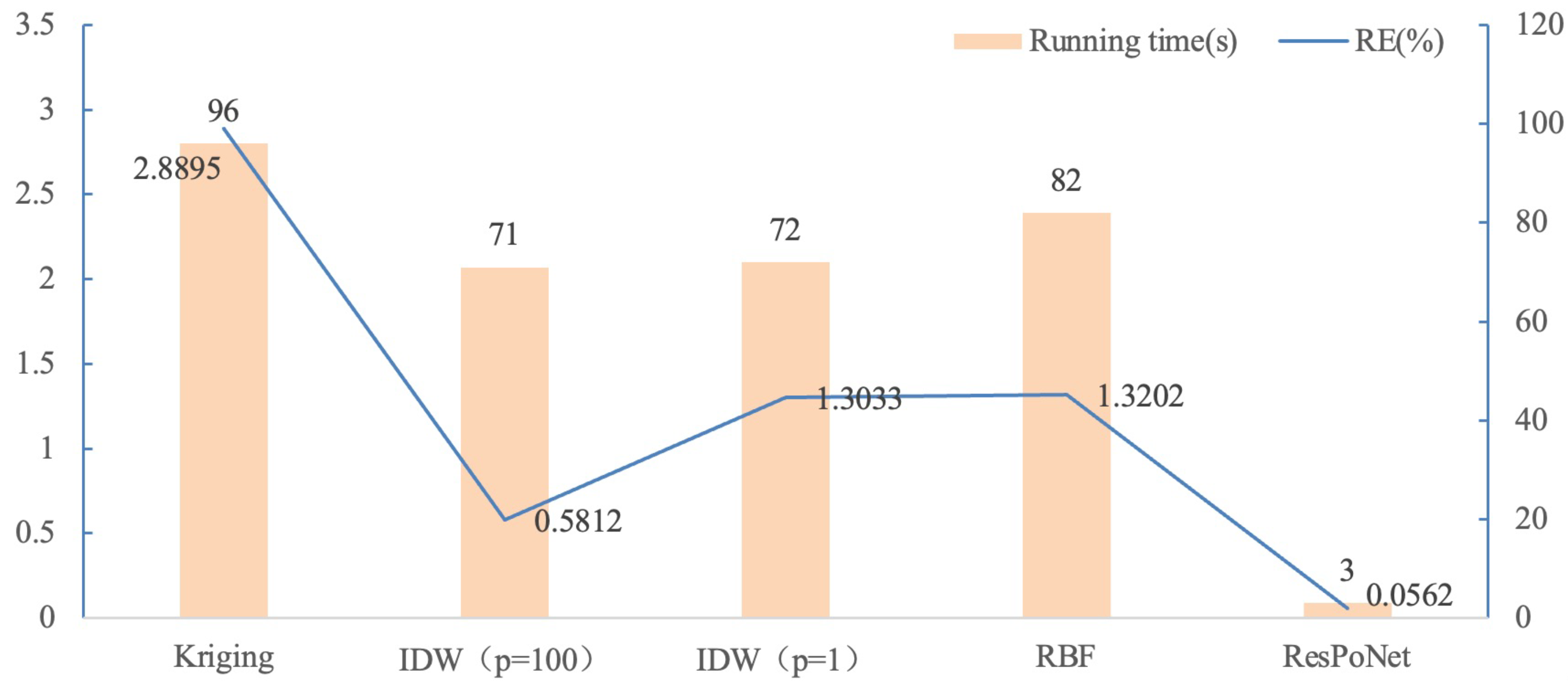 Mathematics 13 01916 g008