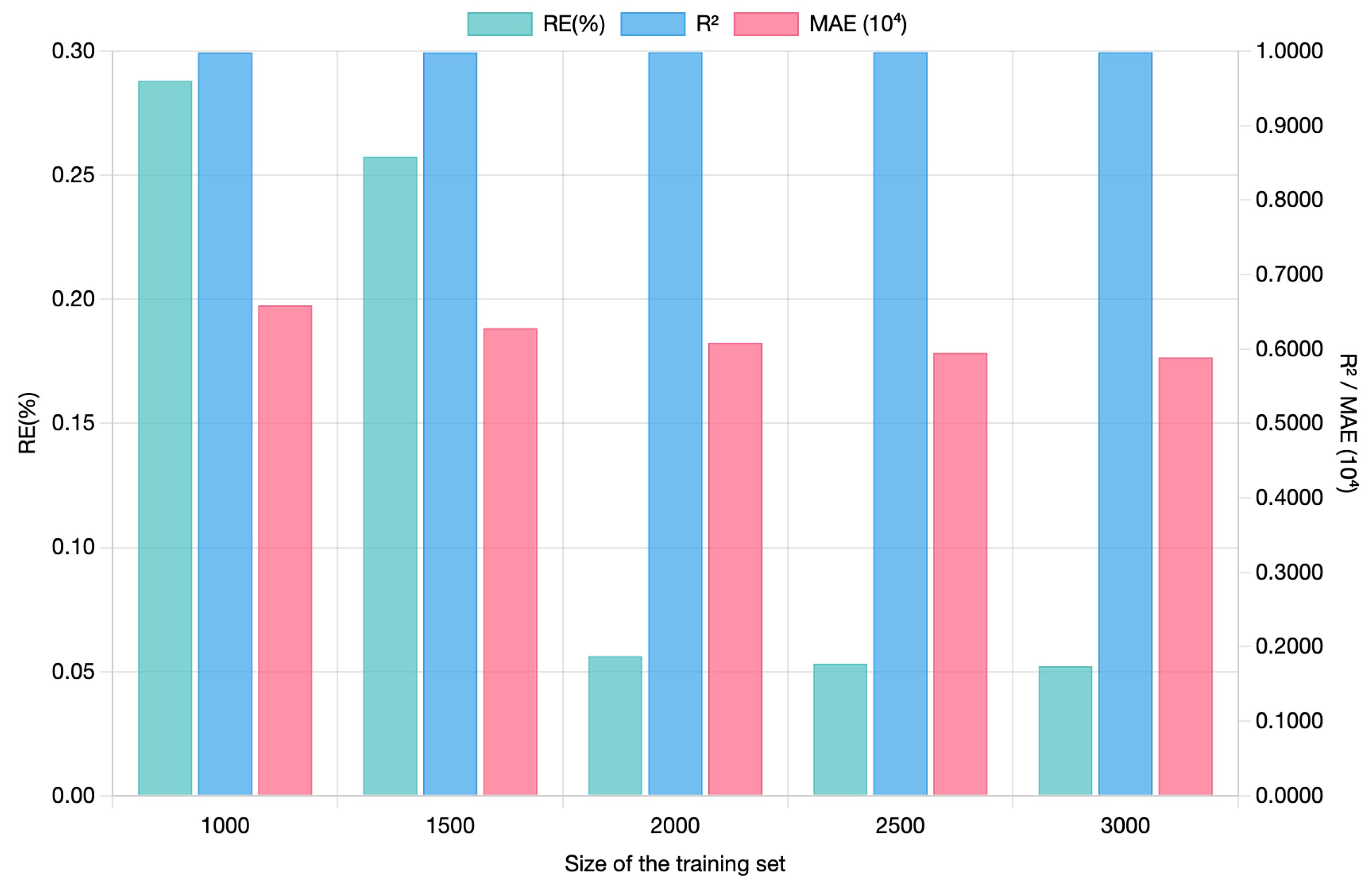 Mathematics 13 01916 g010