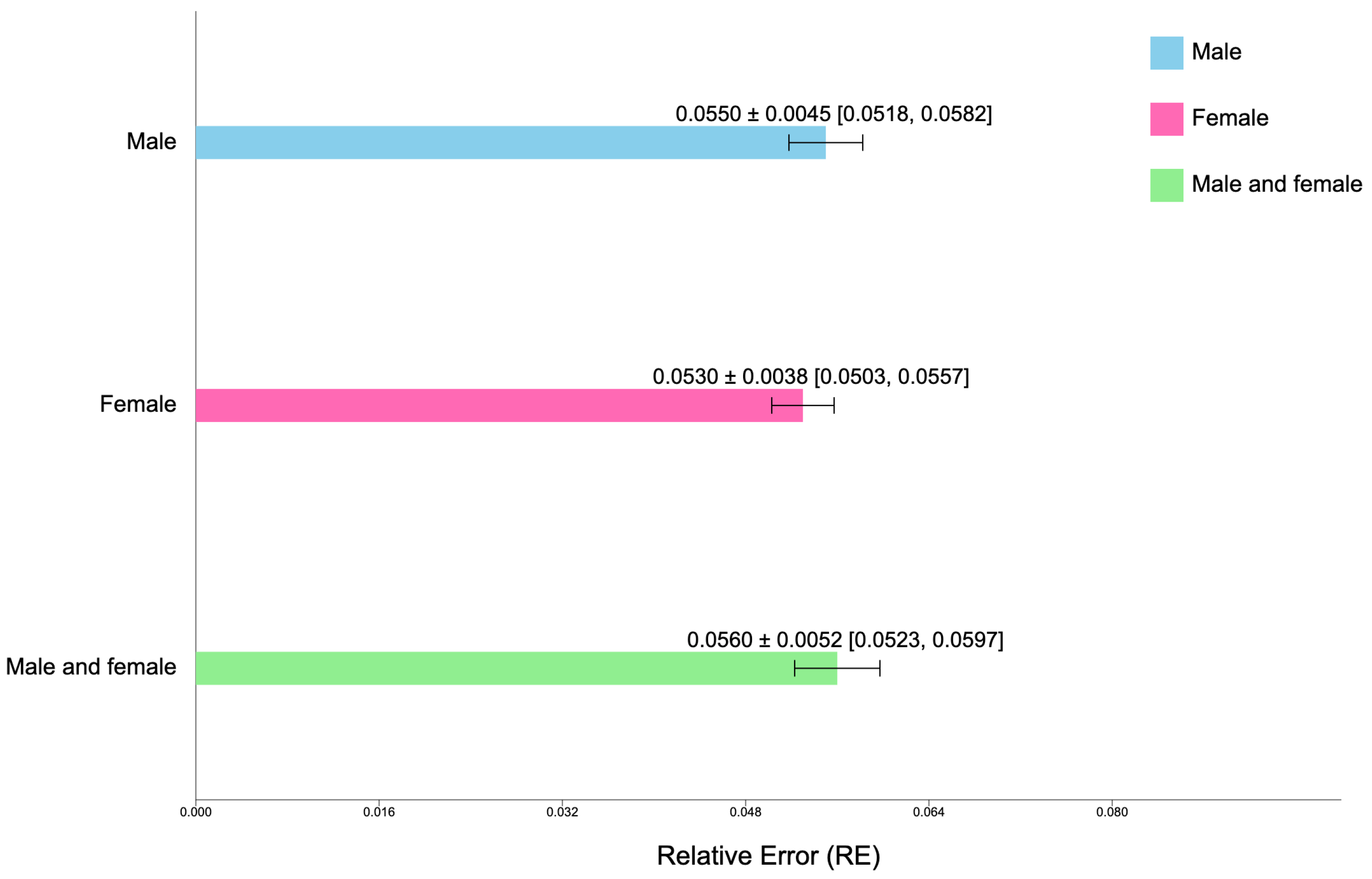 Mathematics 13 01916 g012