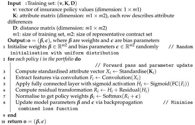 Mathematics 13 01916 i001