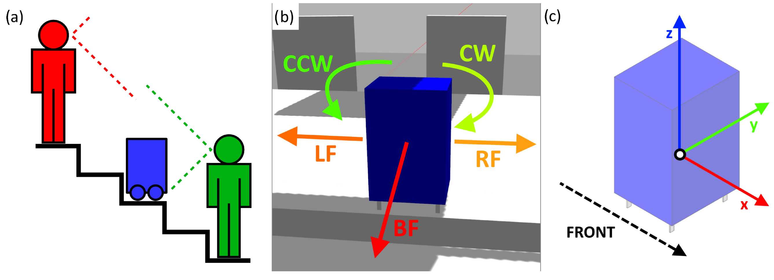 Mathematics 13 01918 g002