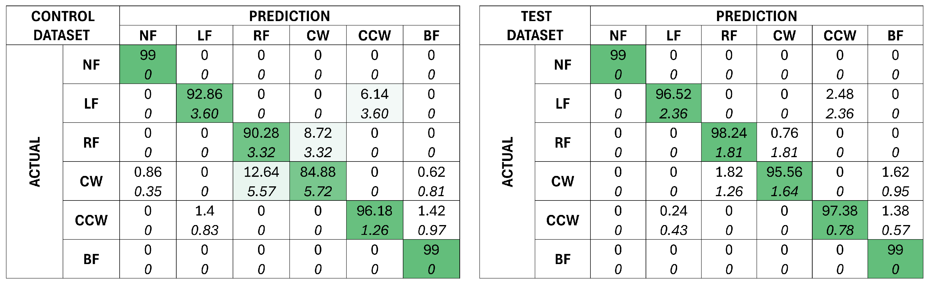 Mathematics 13 01918 g011