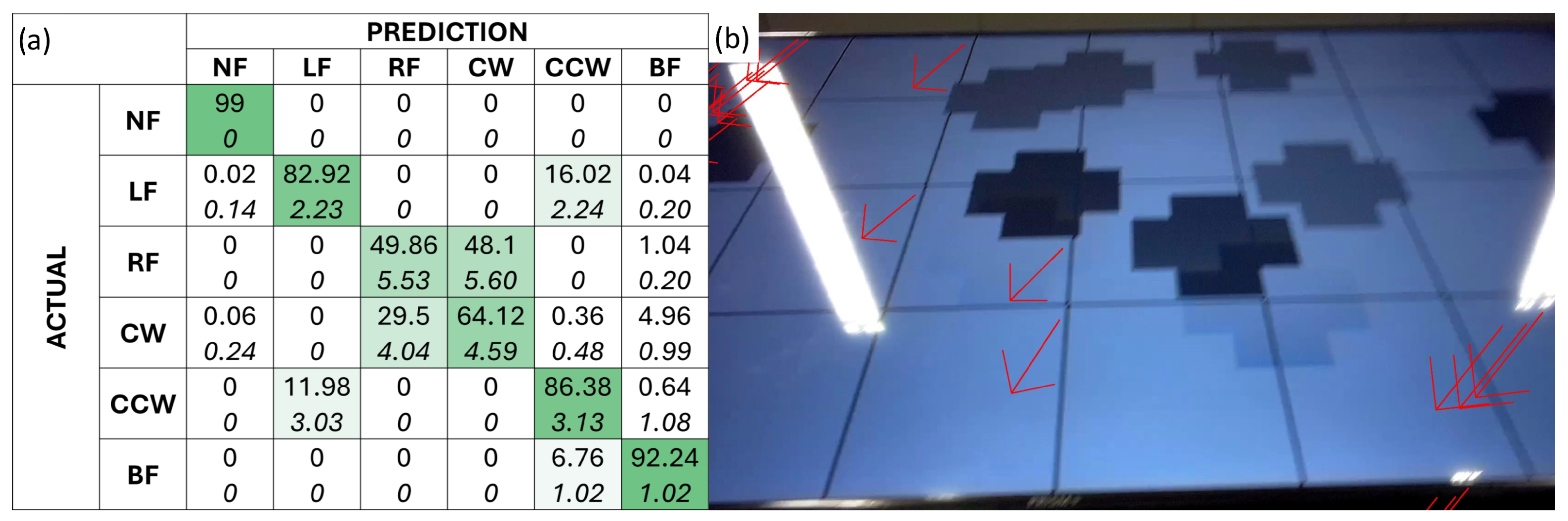 Mathematics 13 01918 g012