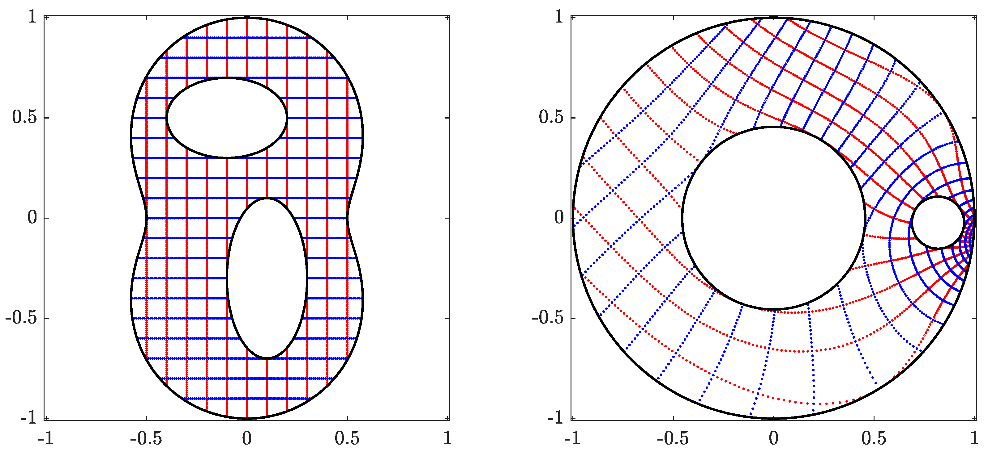 Mathematics 13 01920 g004
