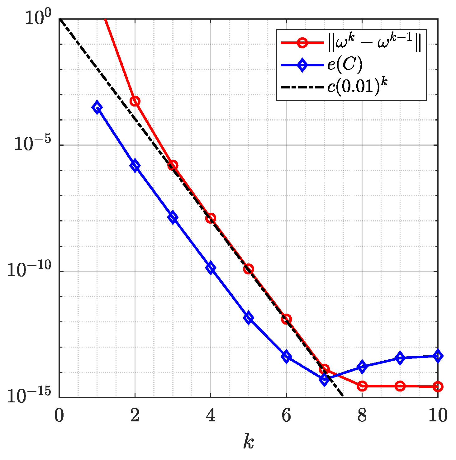 Mathematics 13 01920 g009