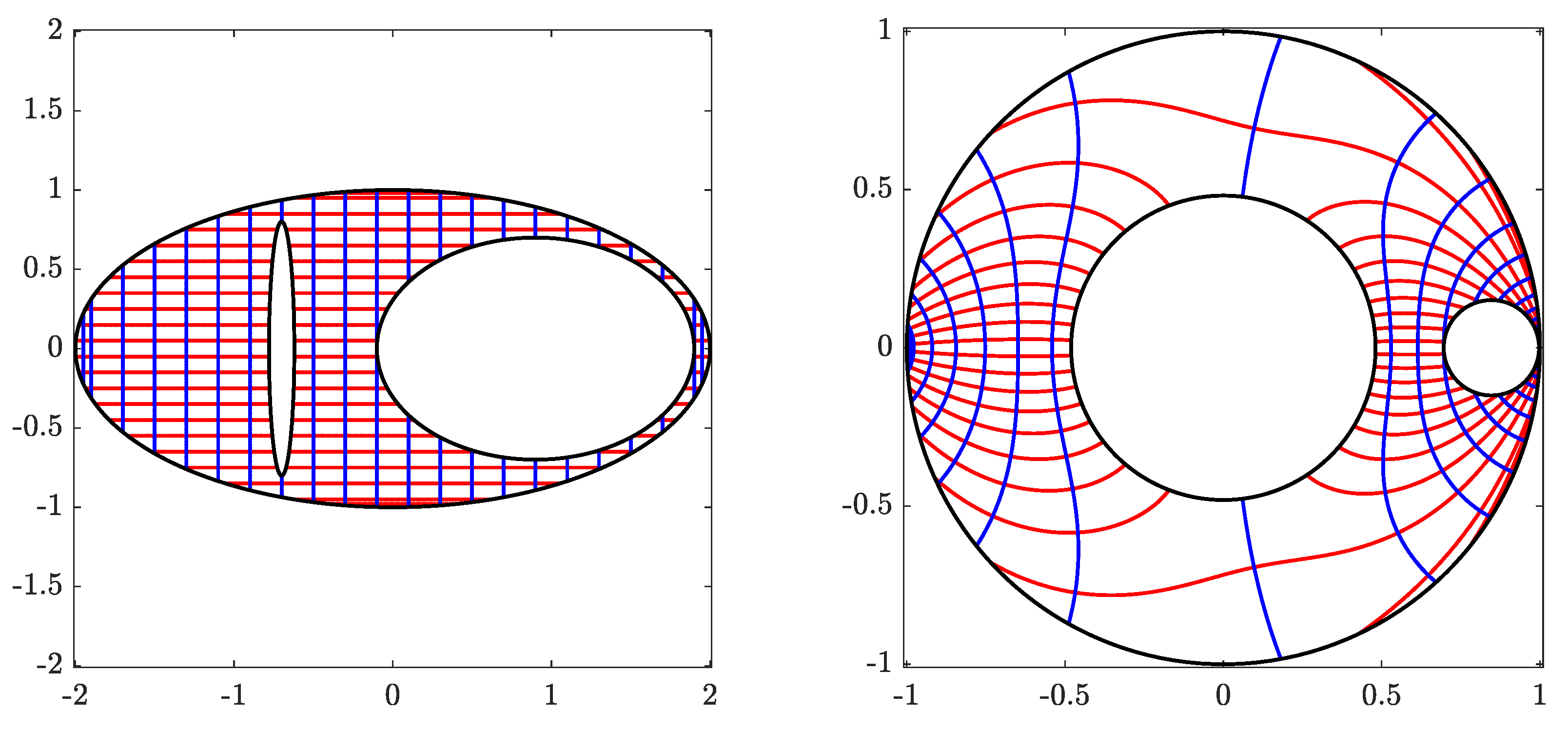 Mathematics 13 01920 g010