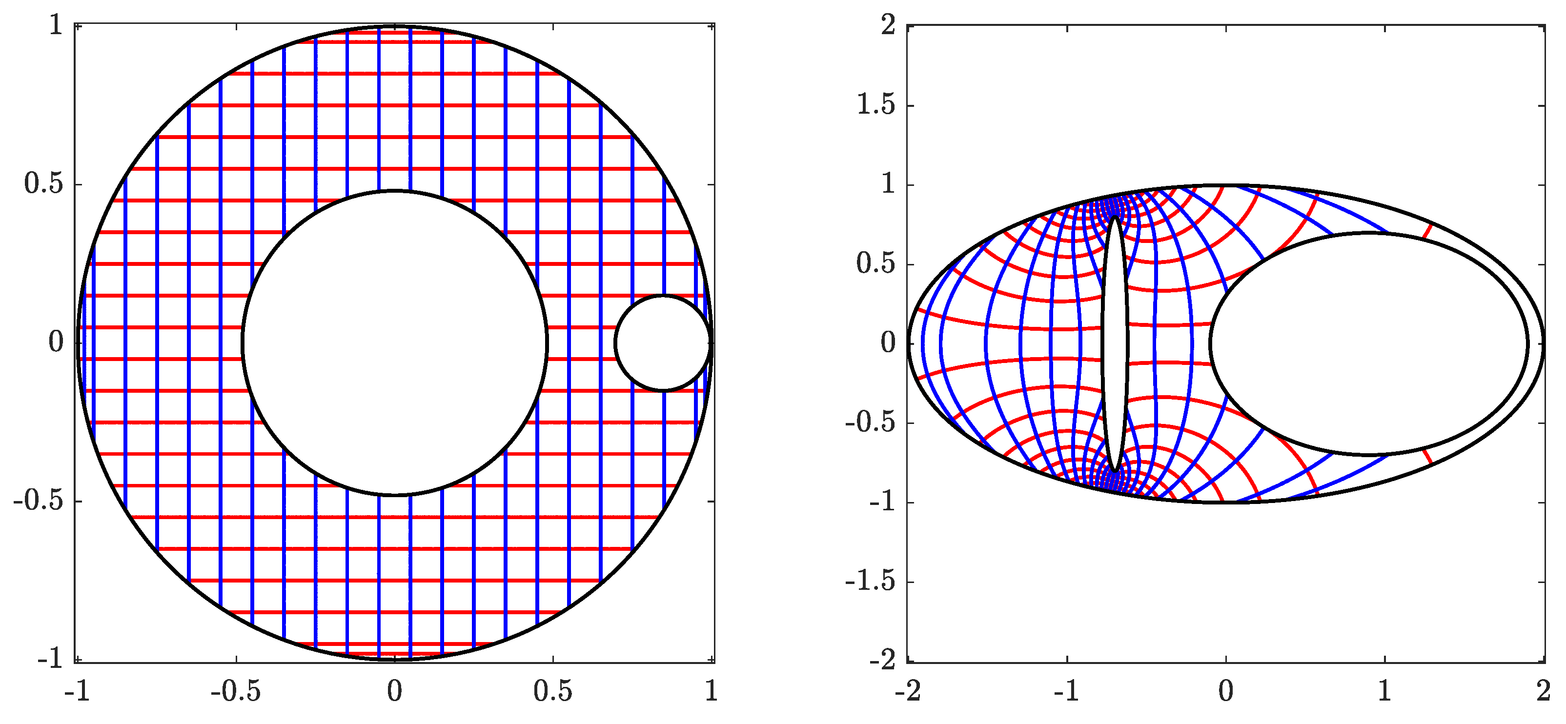 Mathematics 13 01920 g011