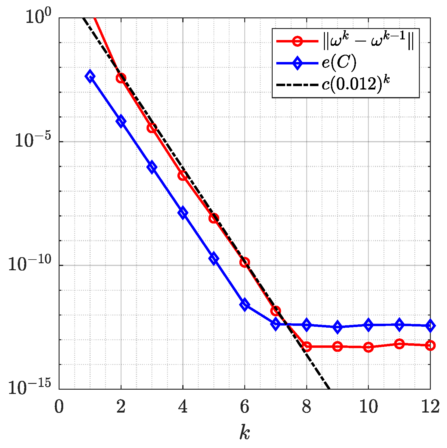 Mathematics 13 01920 g015