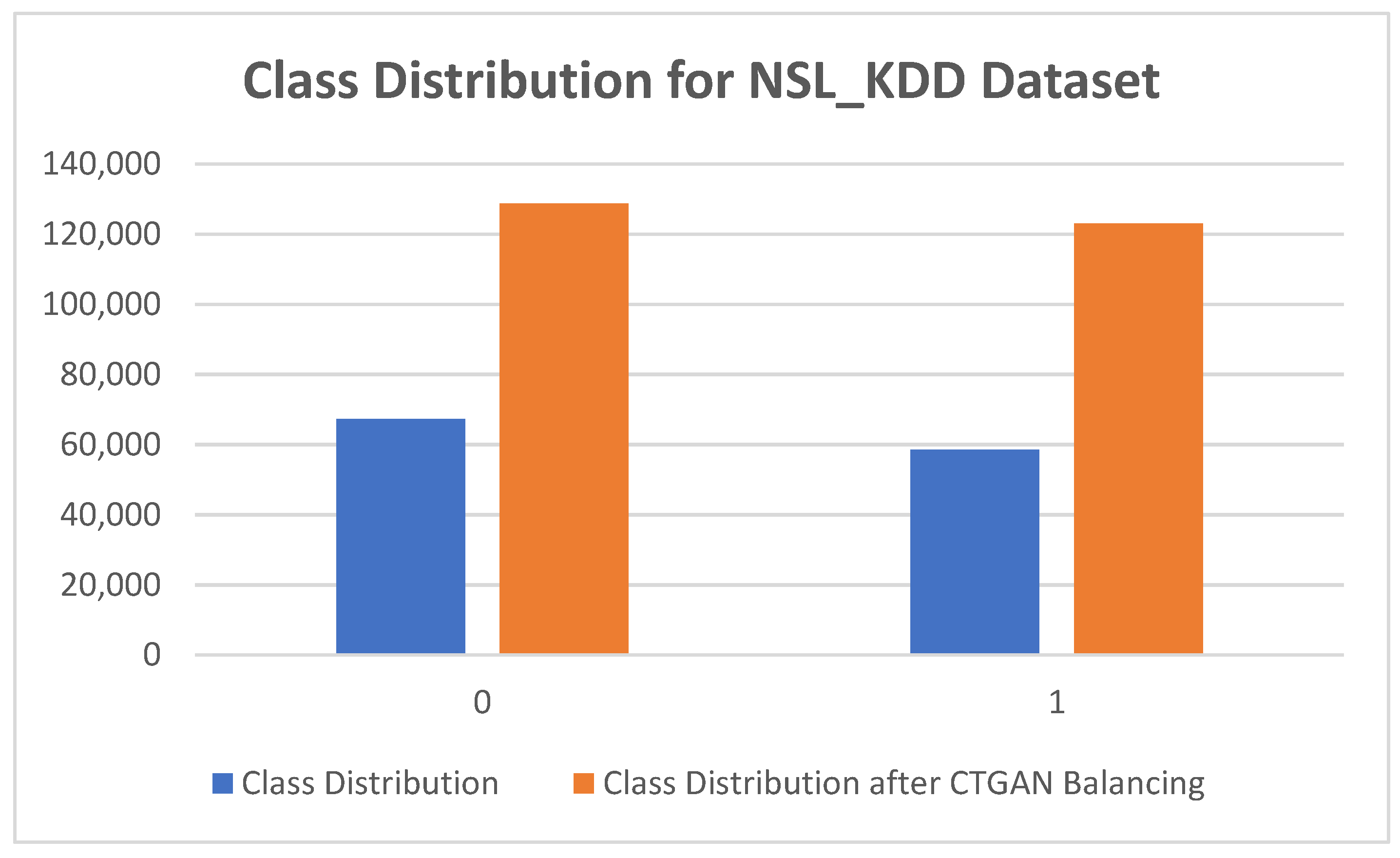 Mathematics 13 01923 g002
