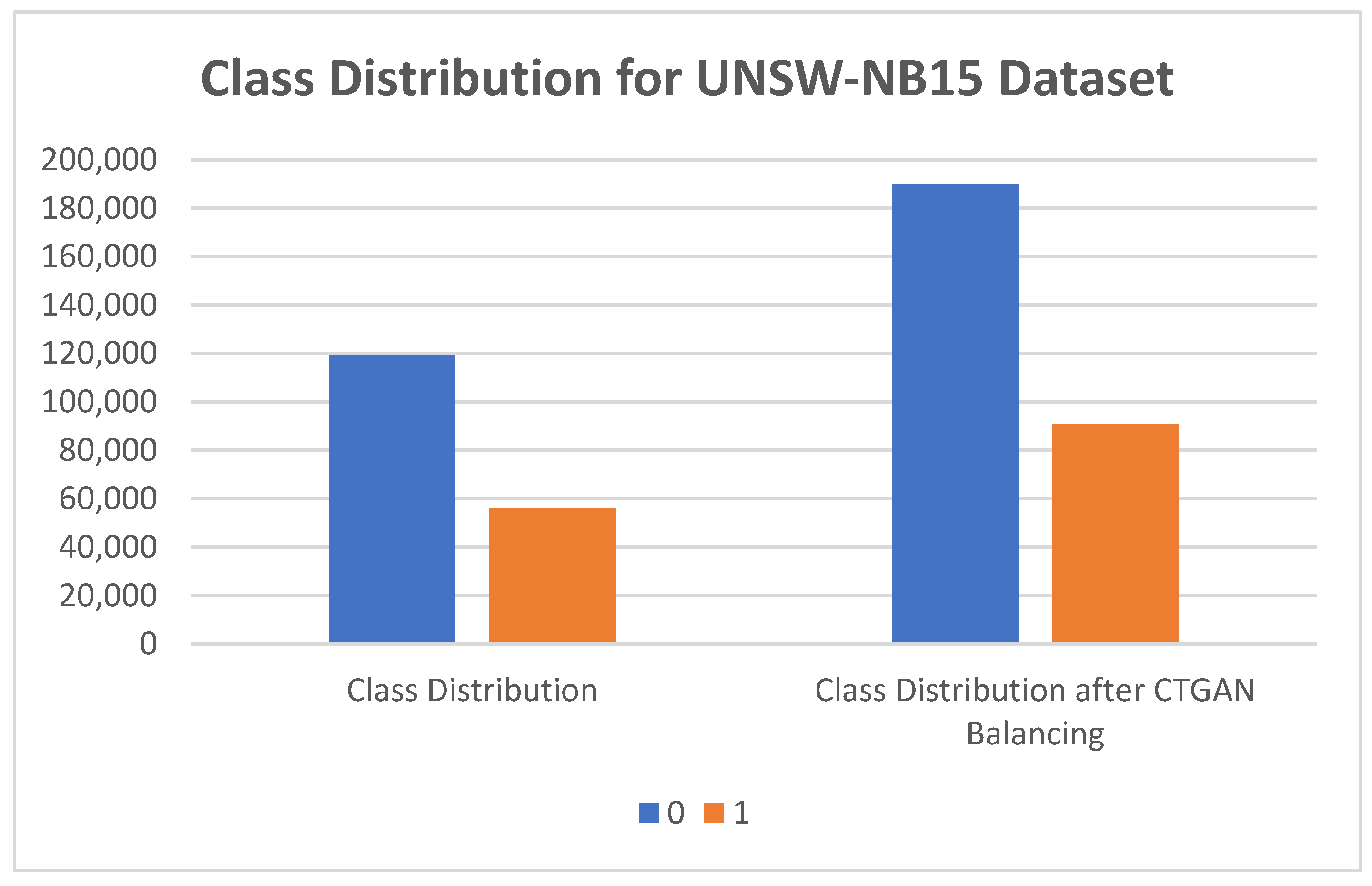 Mathematics 13 01923 g003