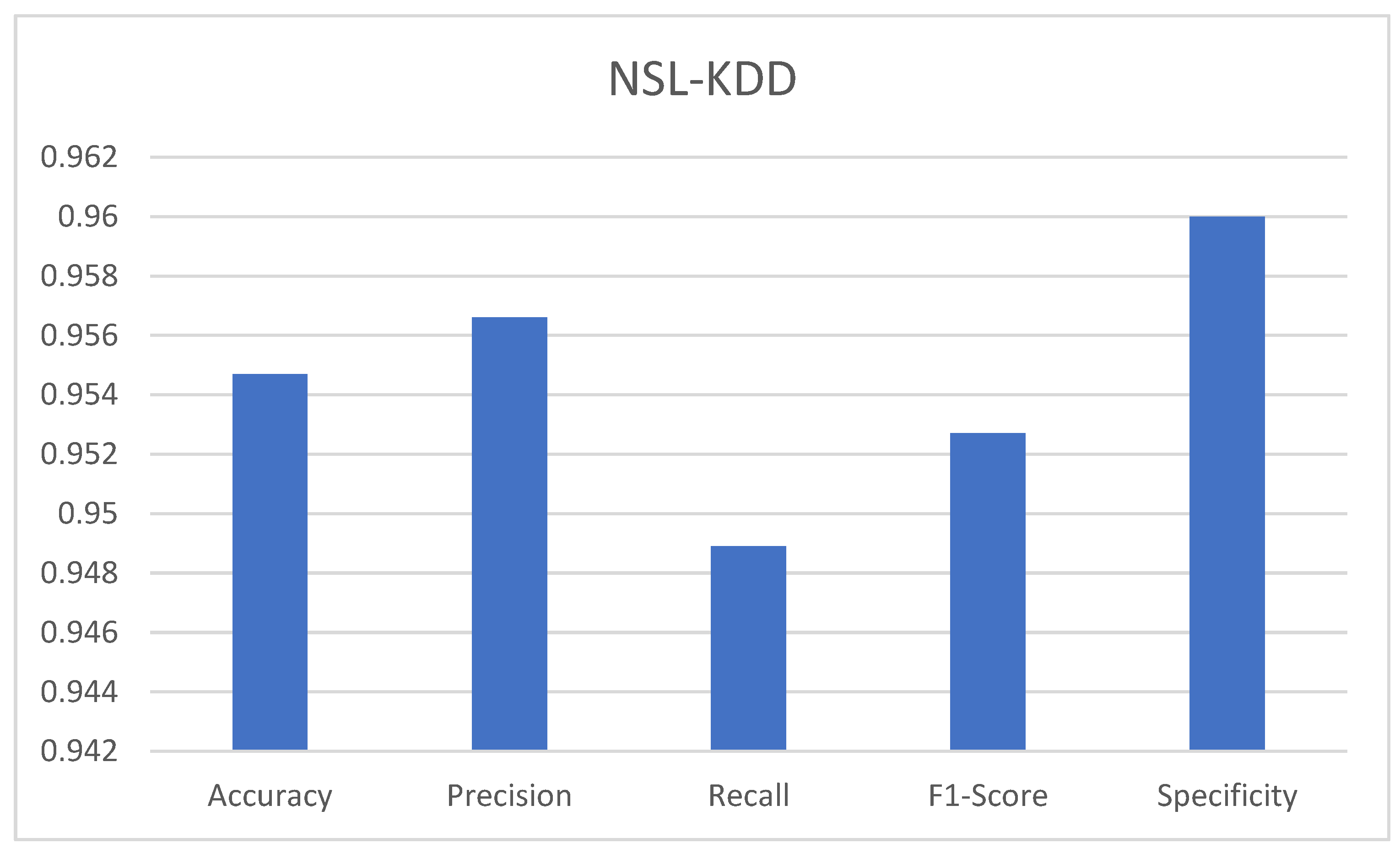 Mathematics 13 01923 g004