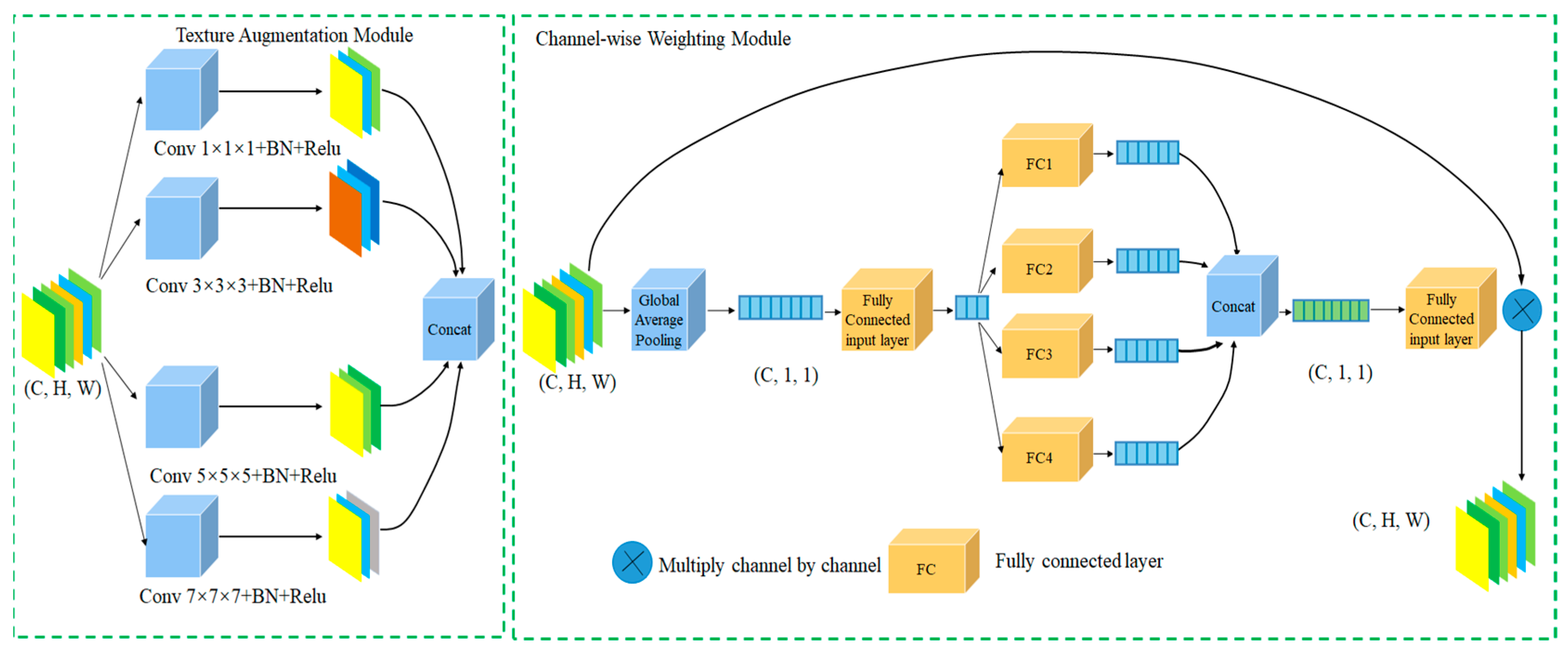 Mathematics 13 01925 g002