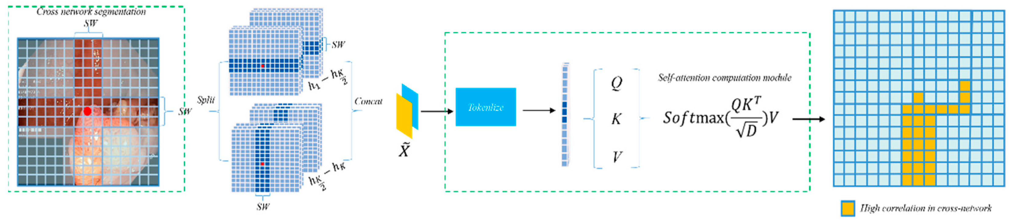 Mathematics 13 01925 g003