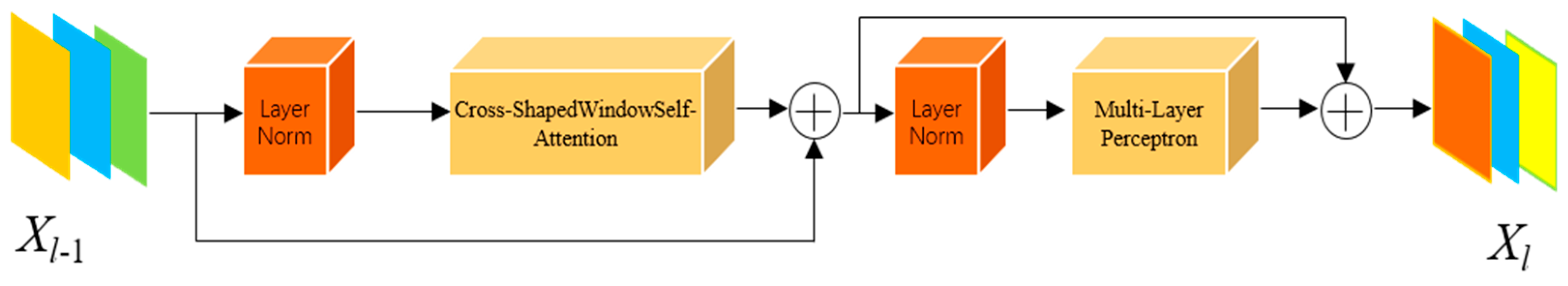 Mathematics 13 01925 g004