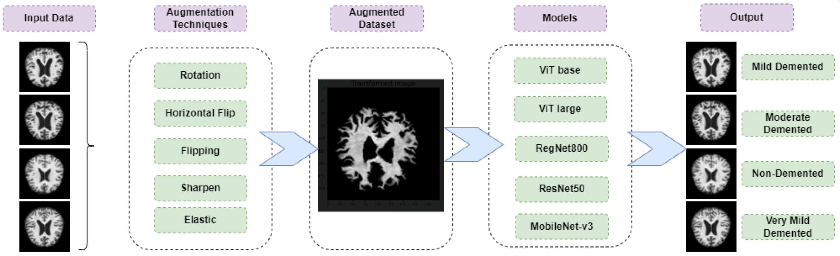 Mathematics 13 01927 g001