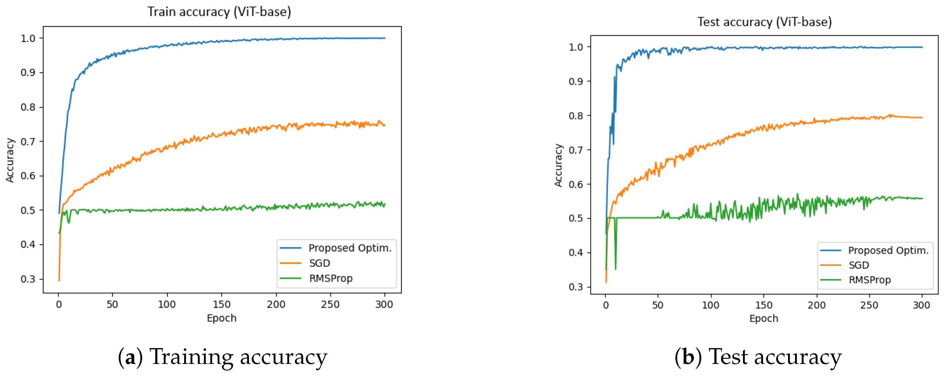 Mathematics 13 01927 g006