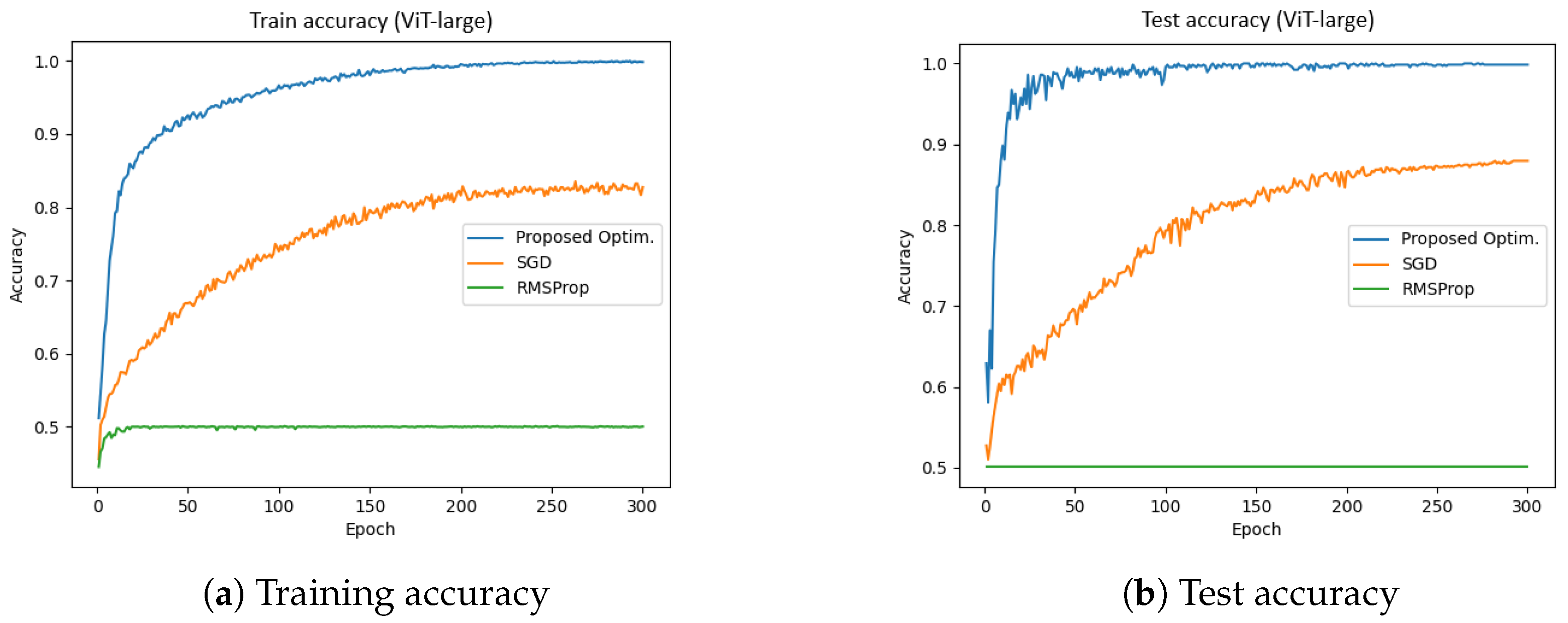Mathematics 13 01927 g008
