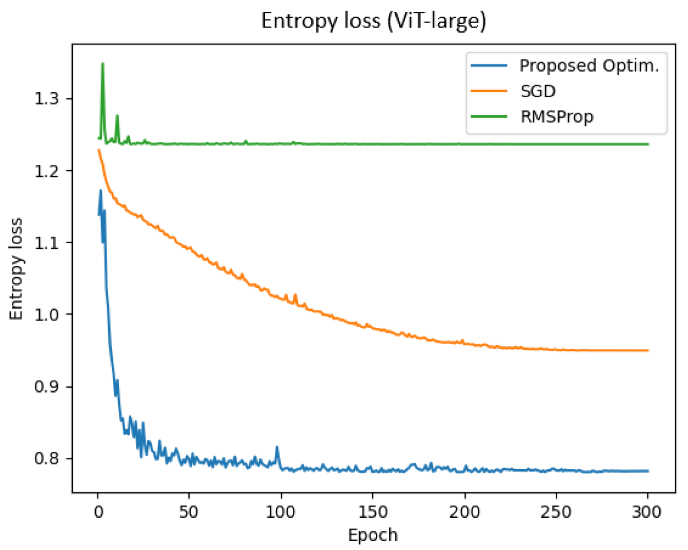 Mathematics 13 01927 g009