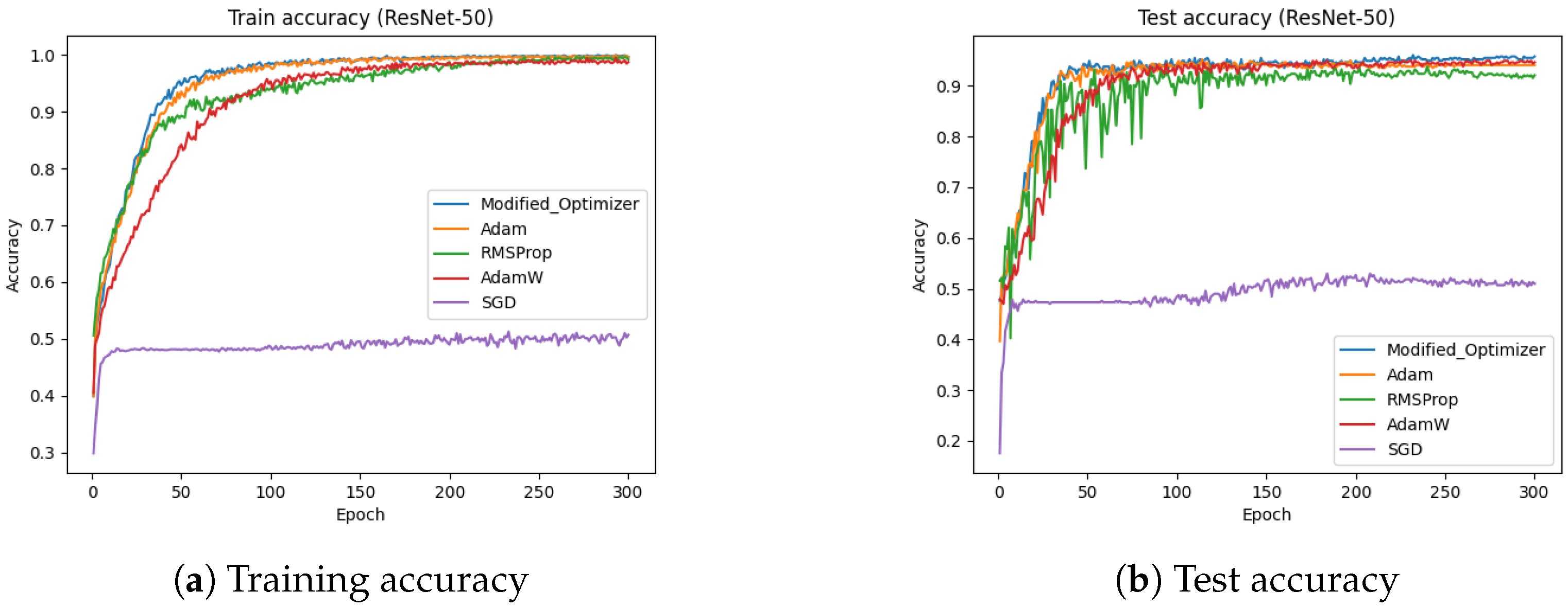 Mathematics 13 01927 g018