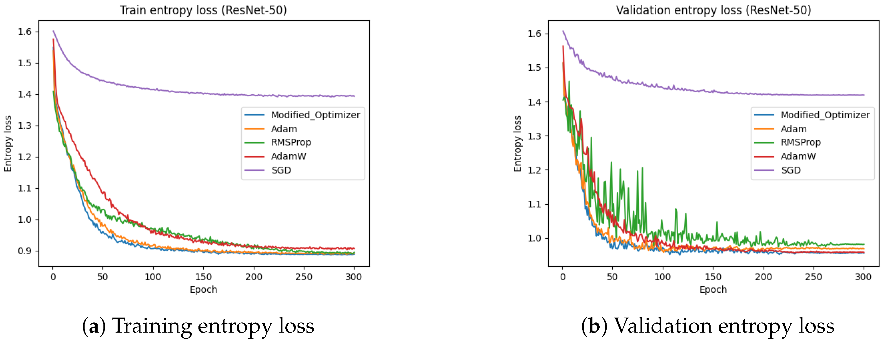 Mathematics 13 01927 g019