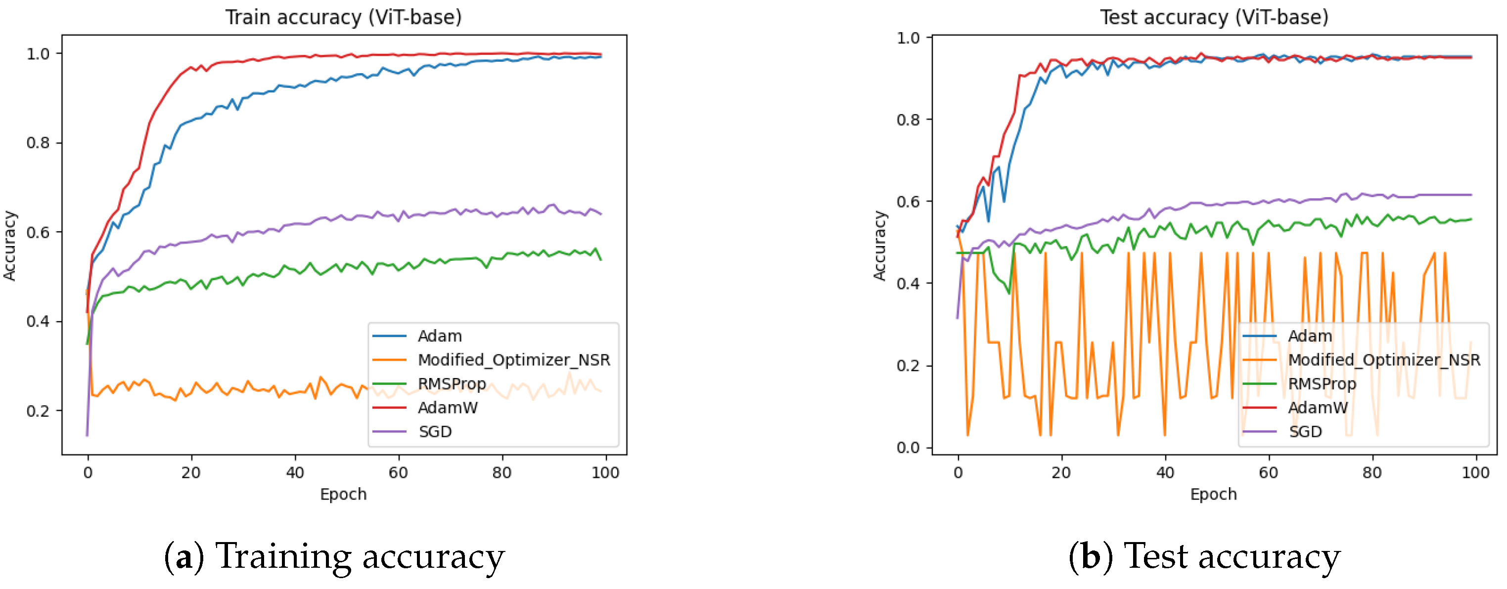 Mathematics 13 01927 g020