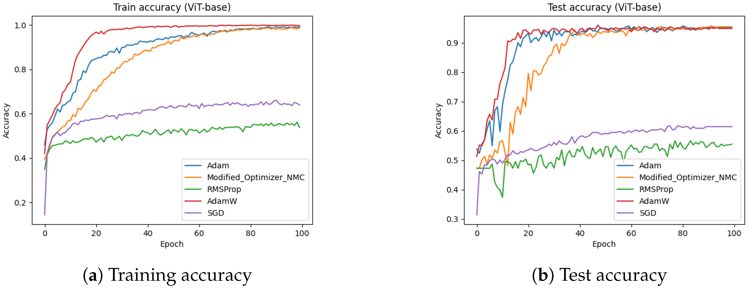 Mathematics 13 01927 g021