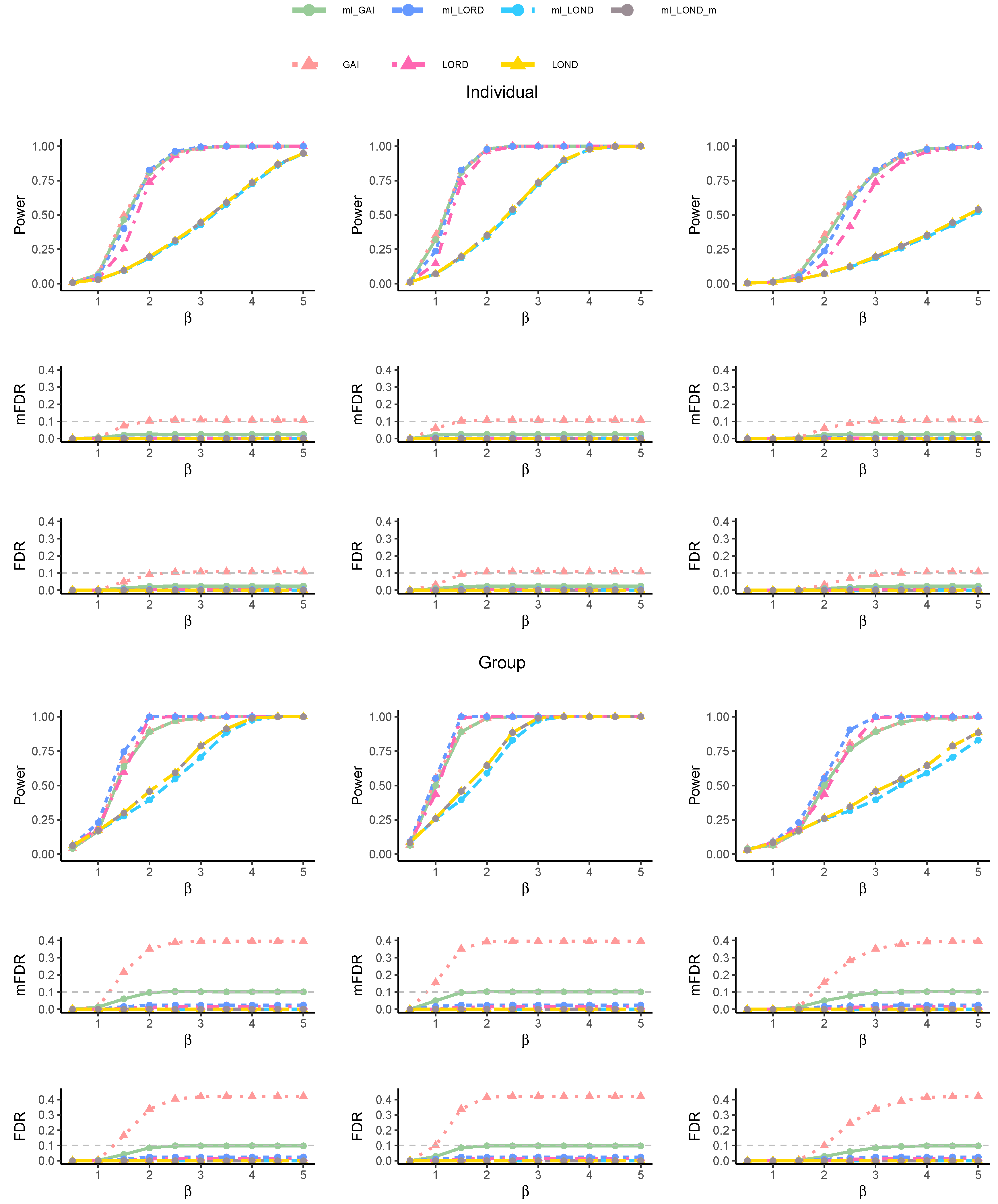 Mathematics 13 01937 g003