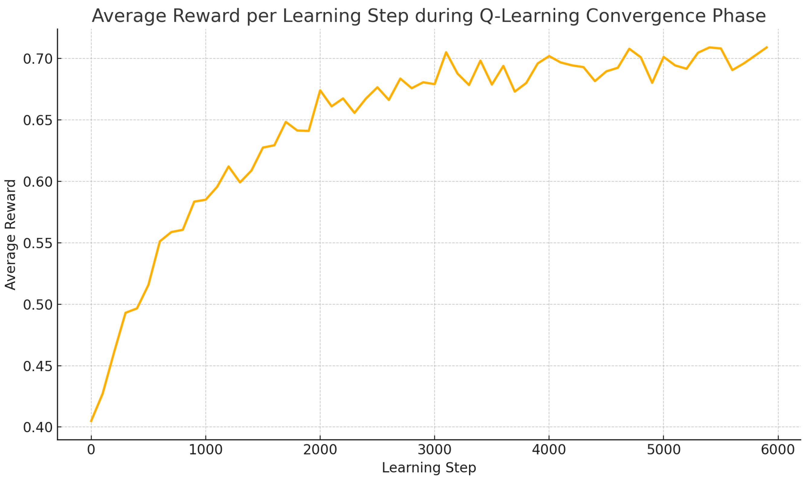 Mathematics 13 01941 g003