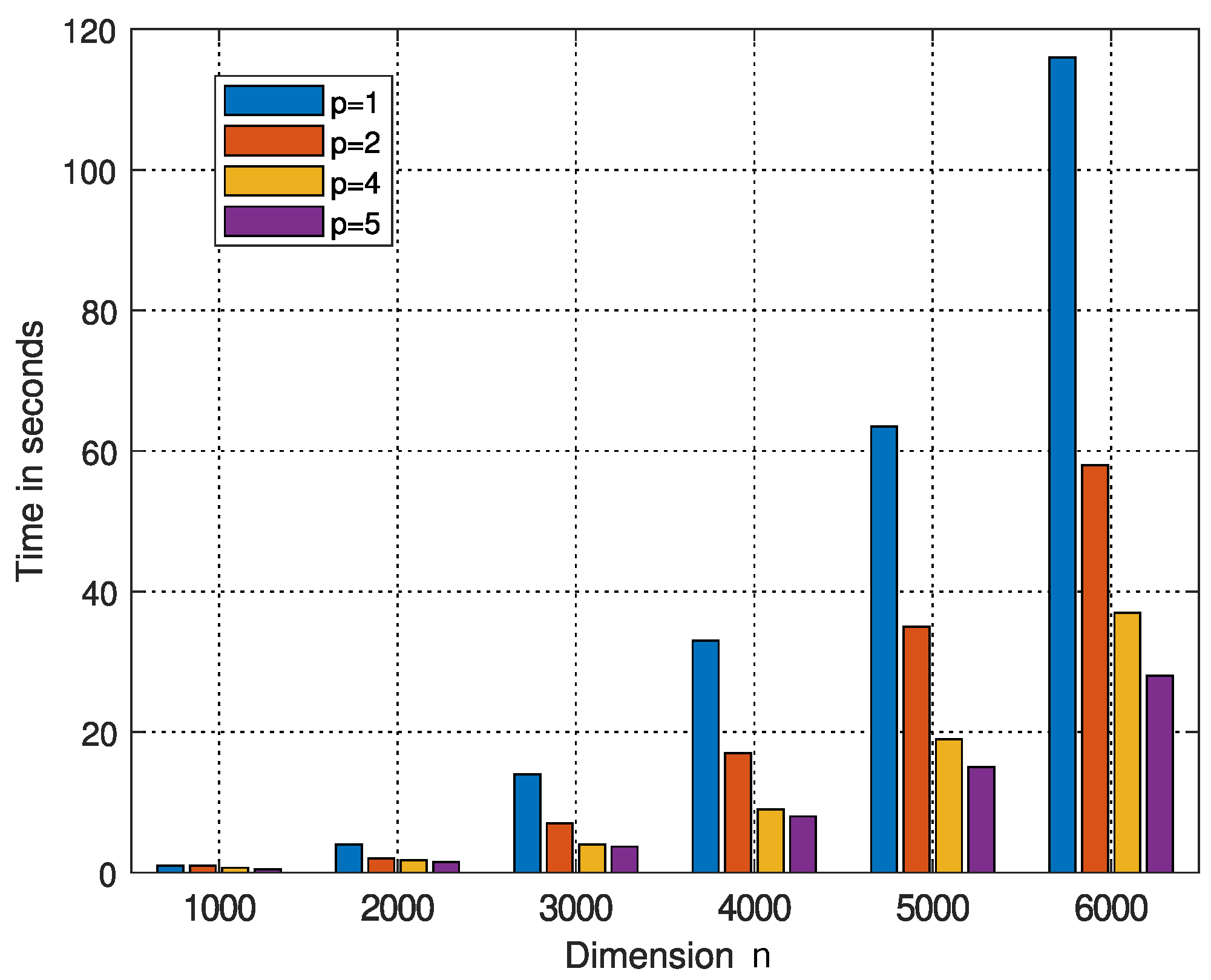 Mathematics 13 01945 g001 Mathematics 13 01945 g001