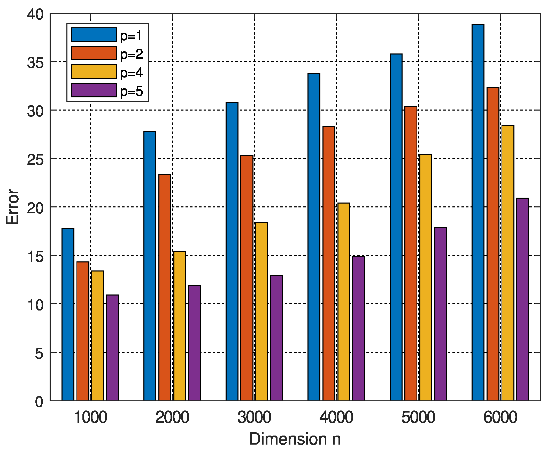 Mathematics 13 01945 g003 Mathematics 13 01945 g003