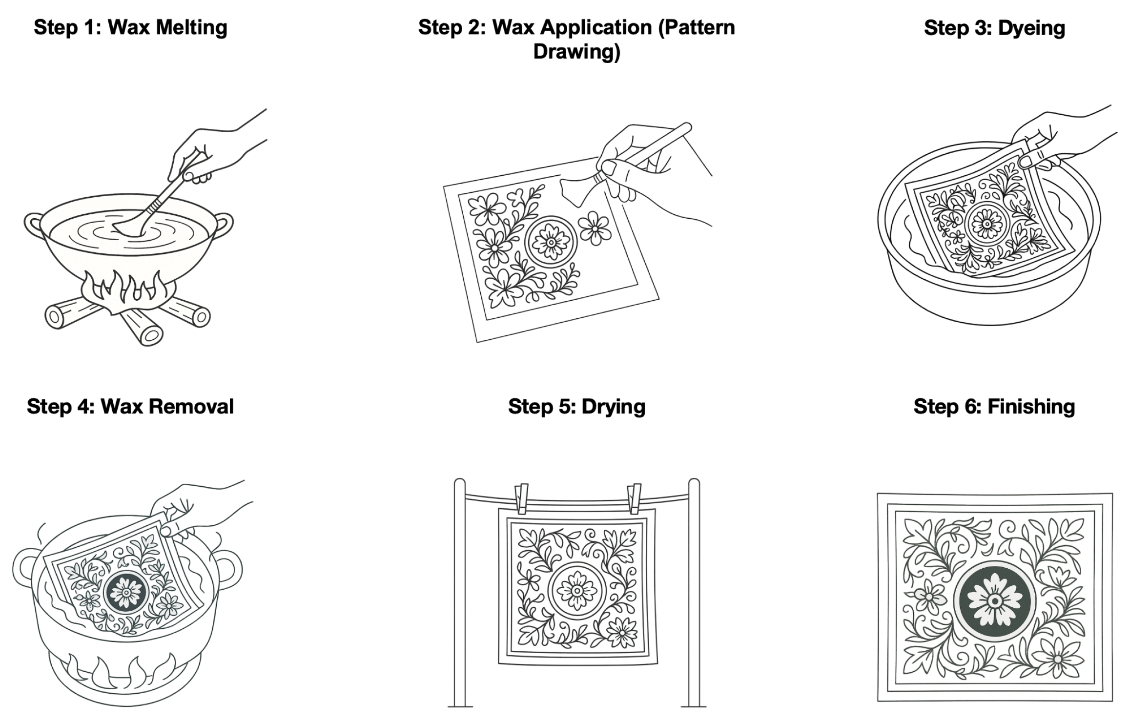 Mathematics 13 01947 g001