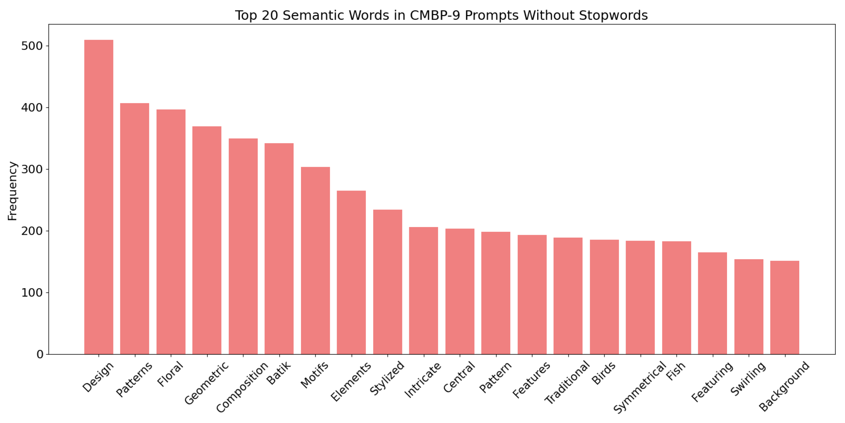 Mathematics 13 01947 g004