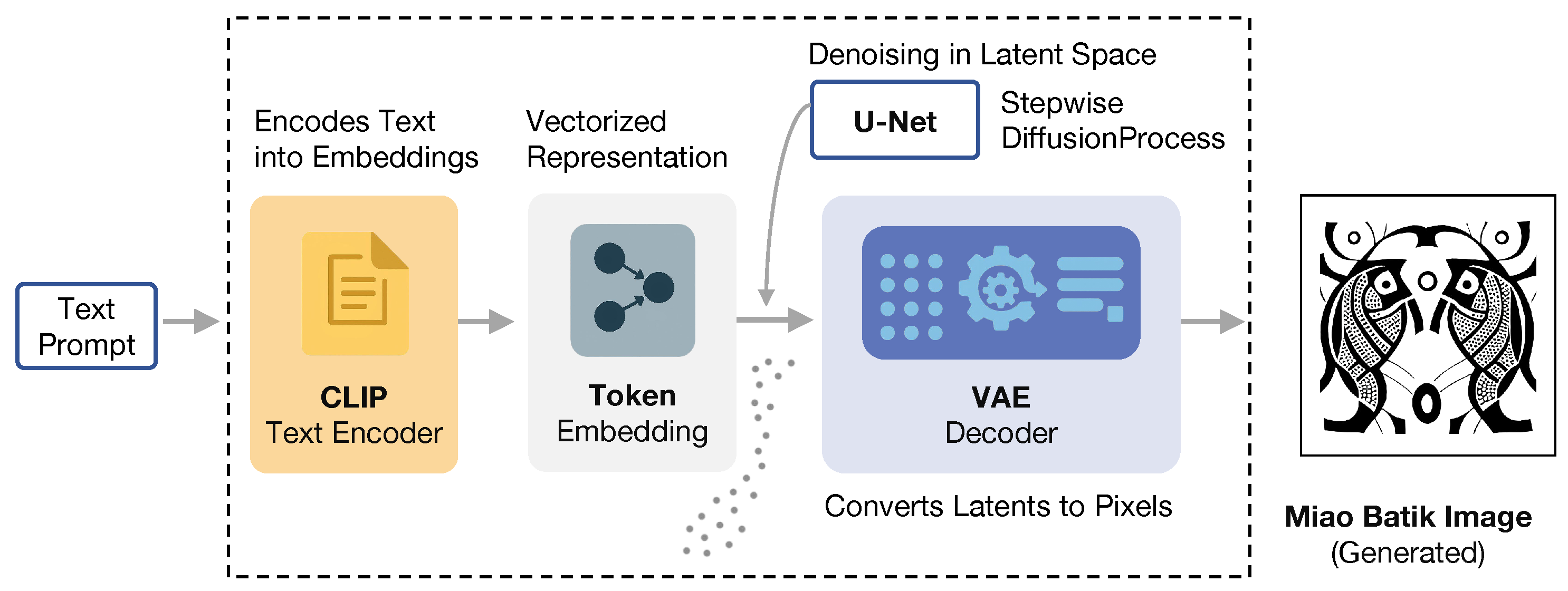 Mathematics 13 01947 g005