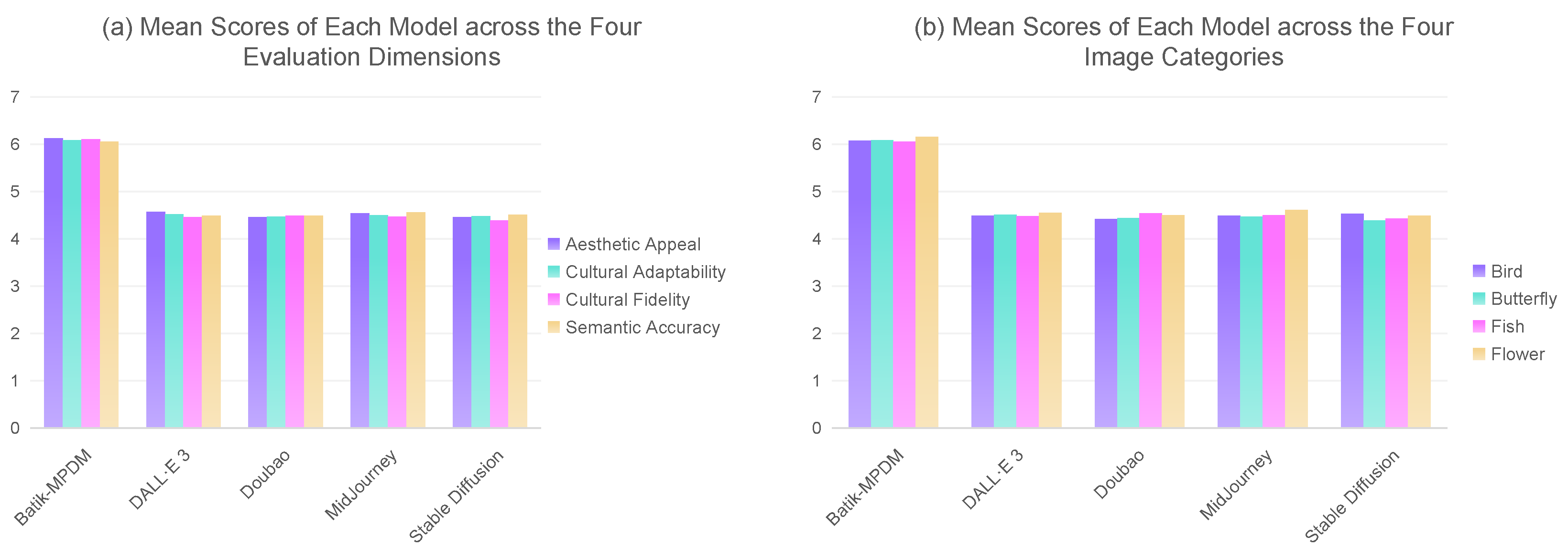 Mathematics 13 01947 g014