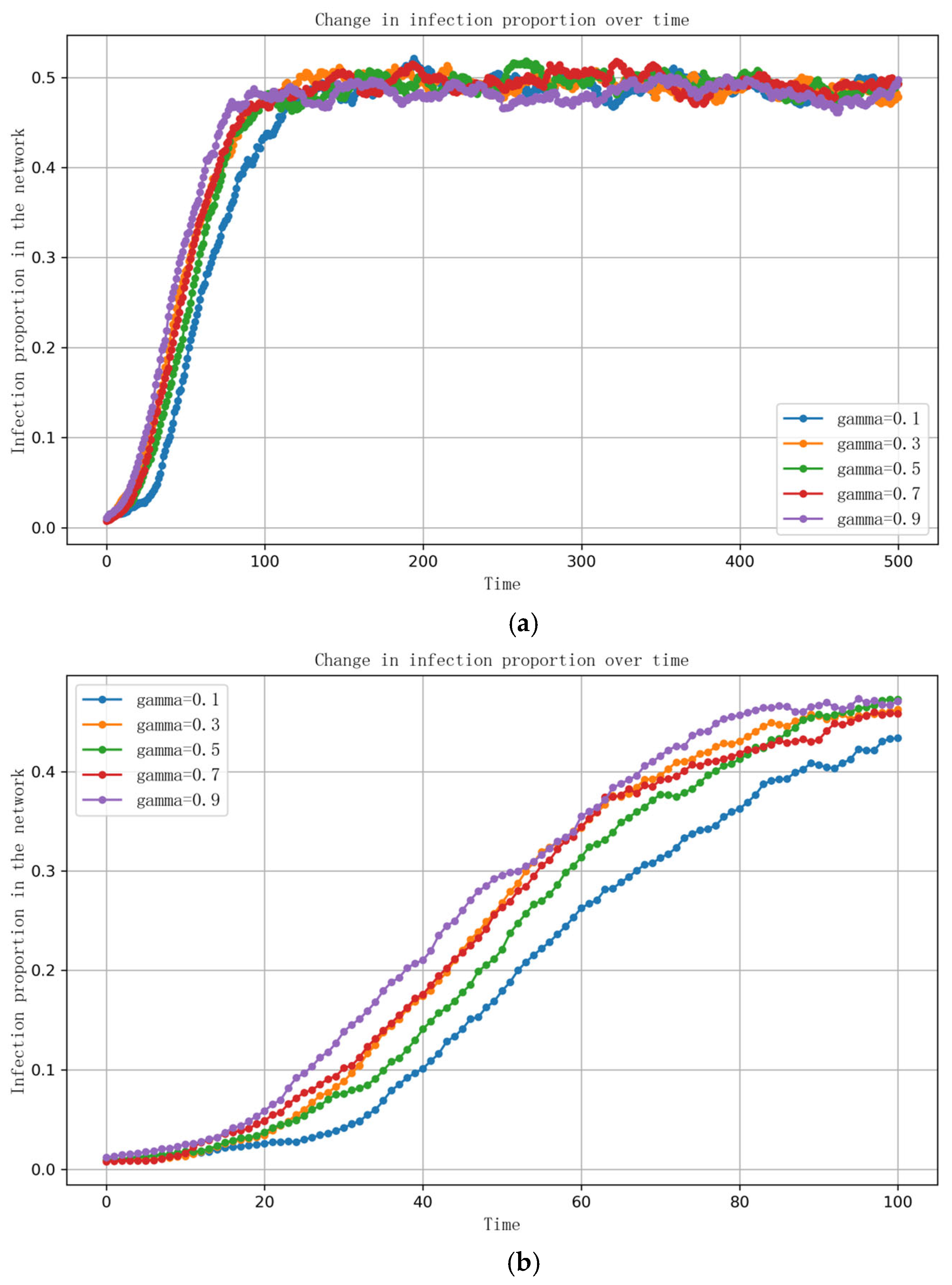 Mathematics 13 01949 g001