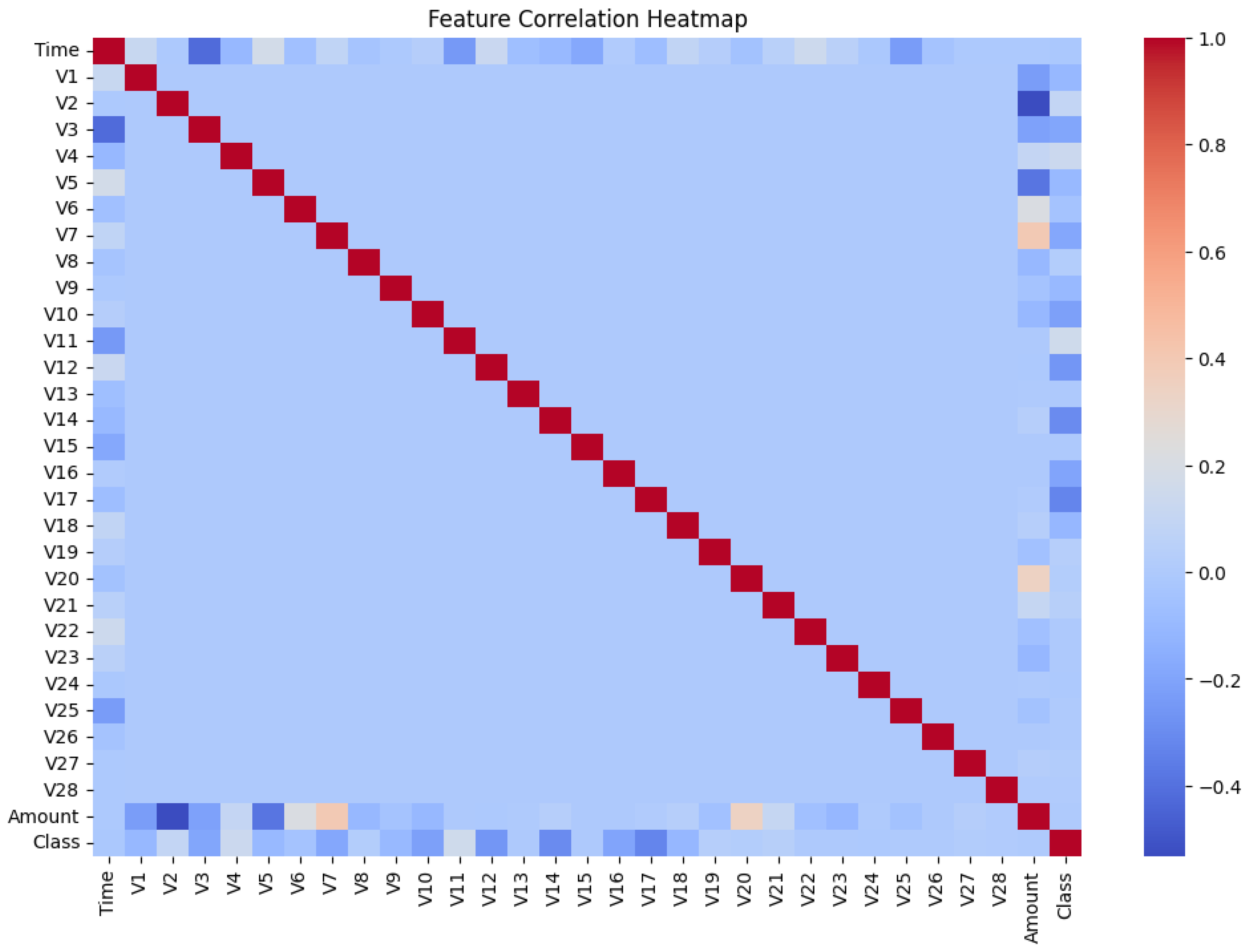 Mathematics 13 01950 g002