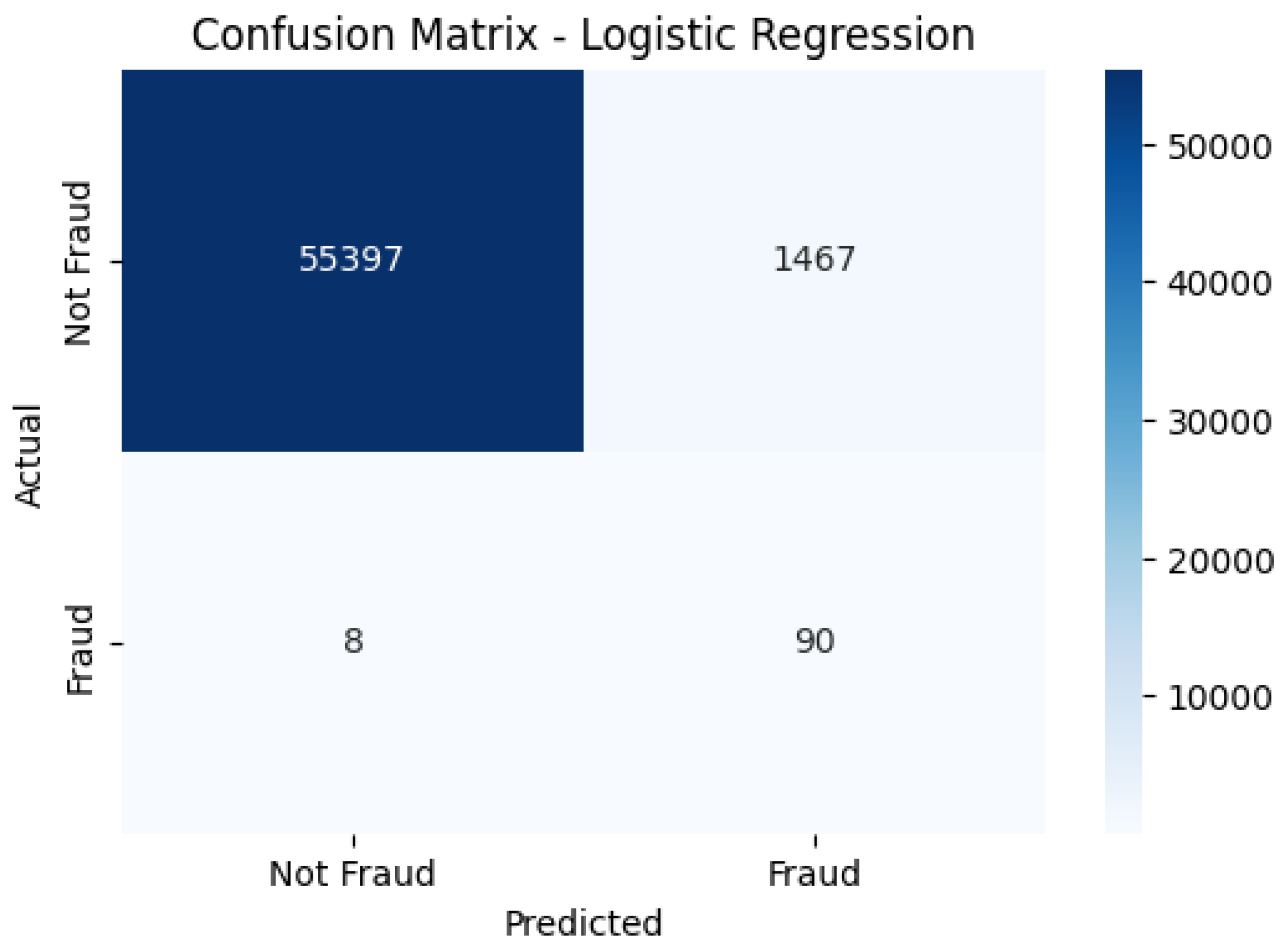 Mathematics 13 01950 g005