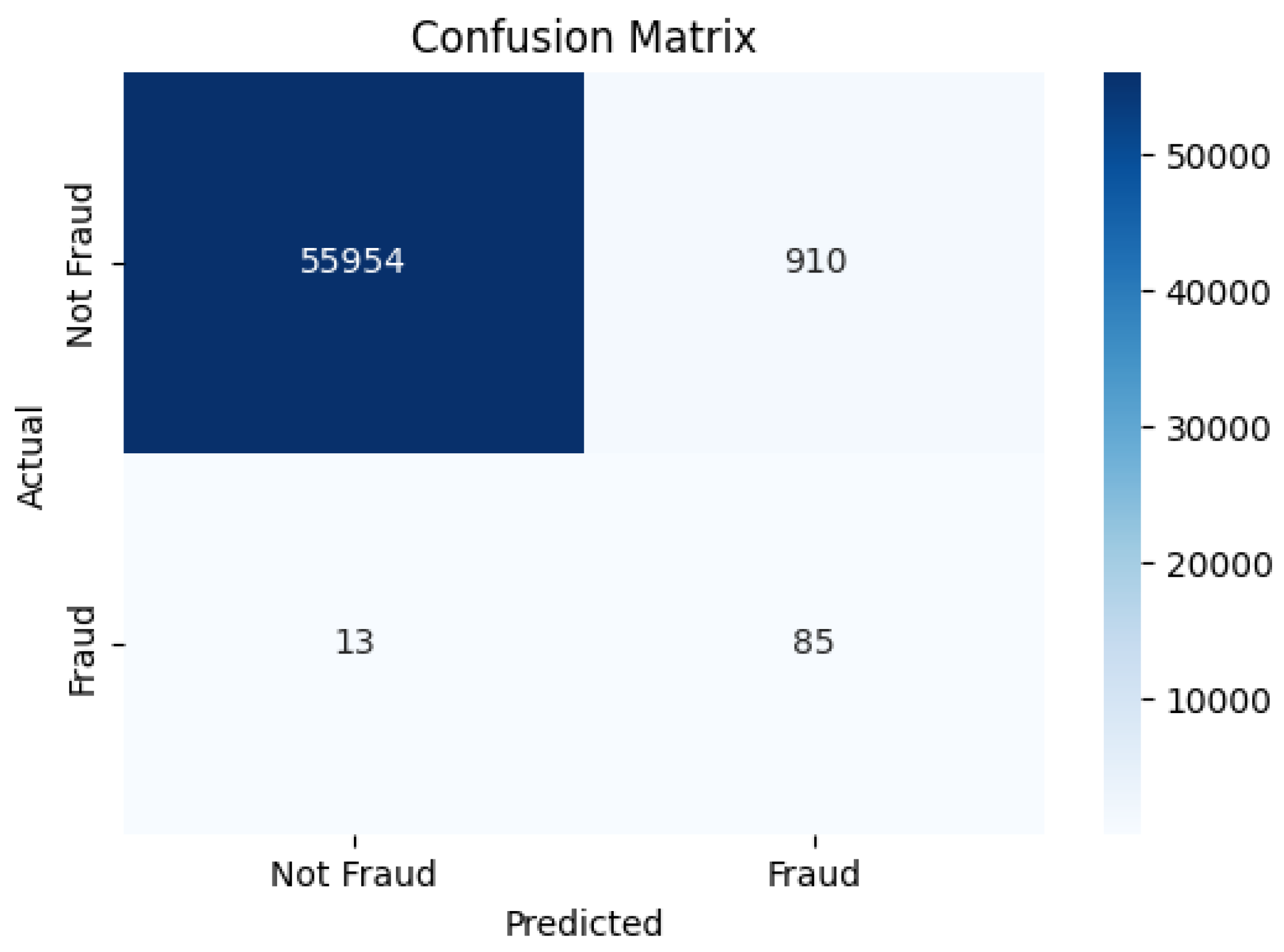 Mathematics 13 01950 g006