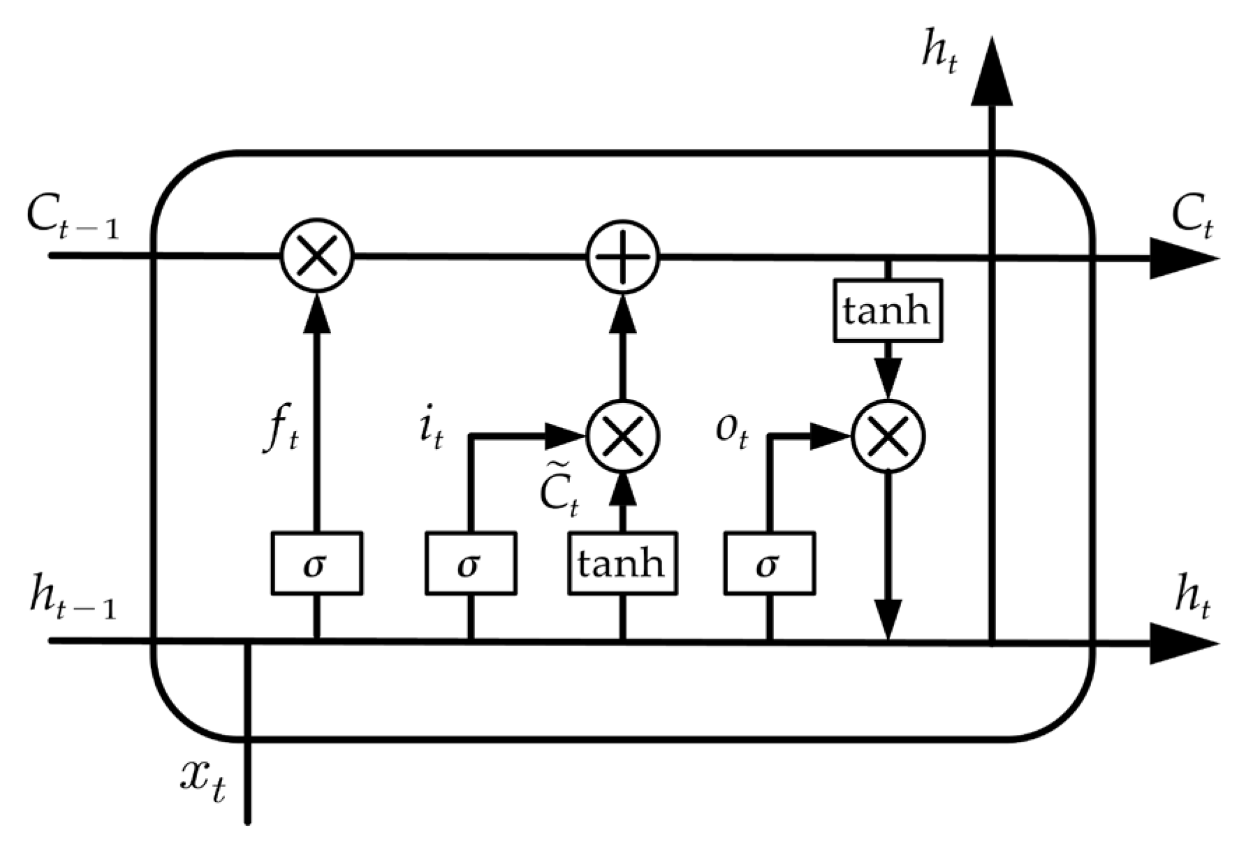 Mathematics 13 01955 g002