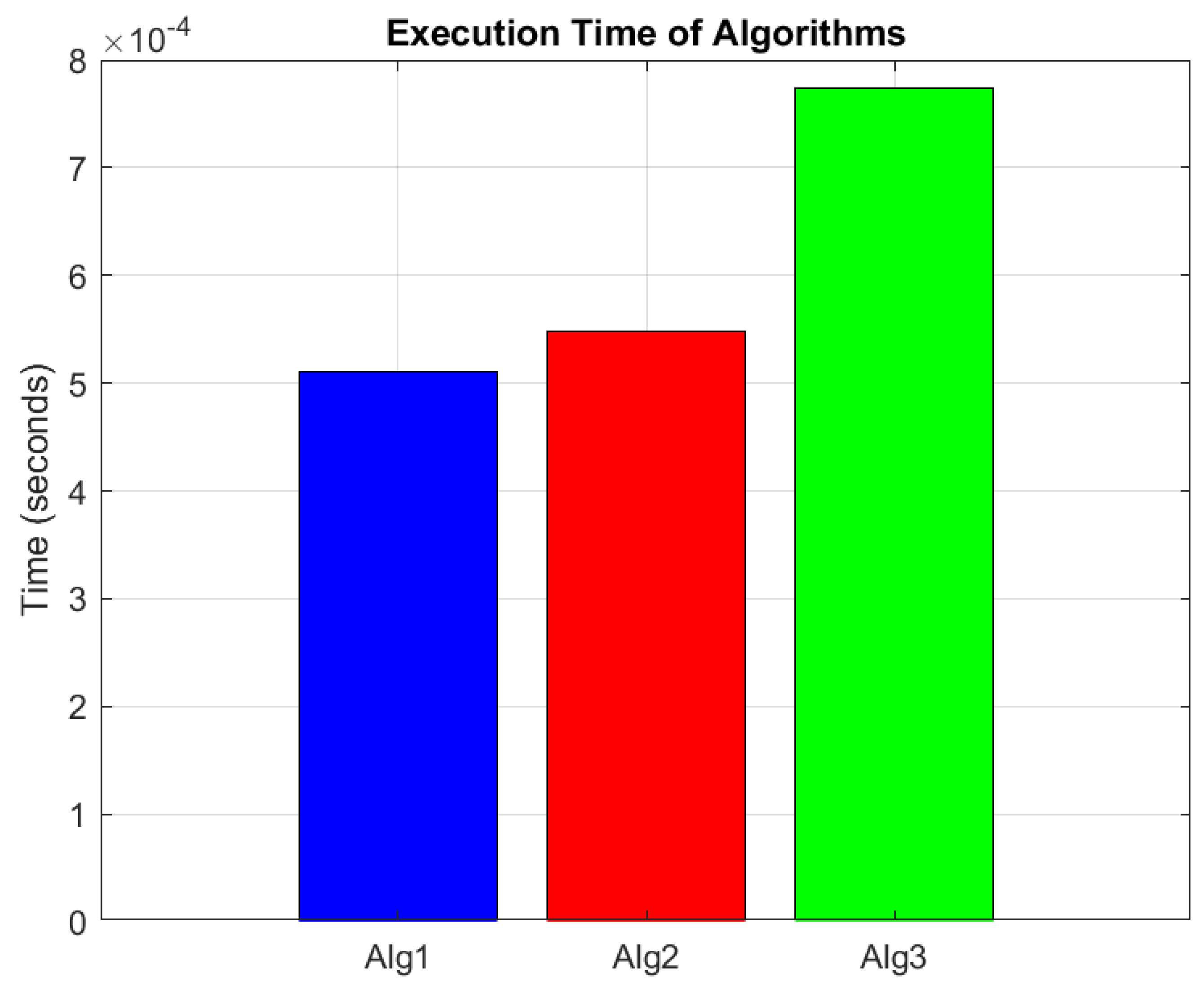 Mathematics 13 01956 g003