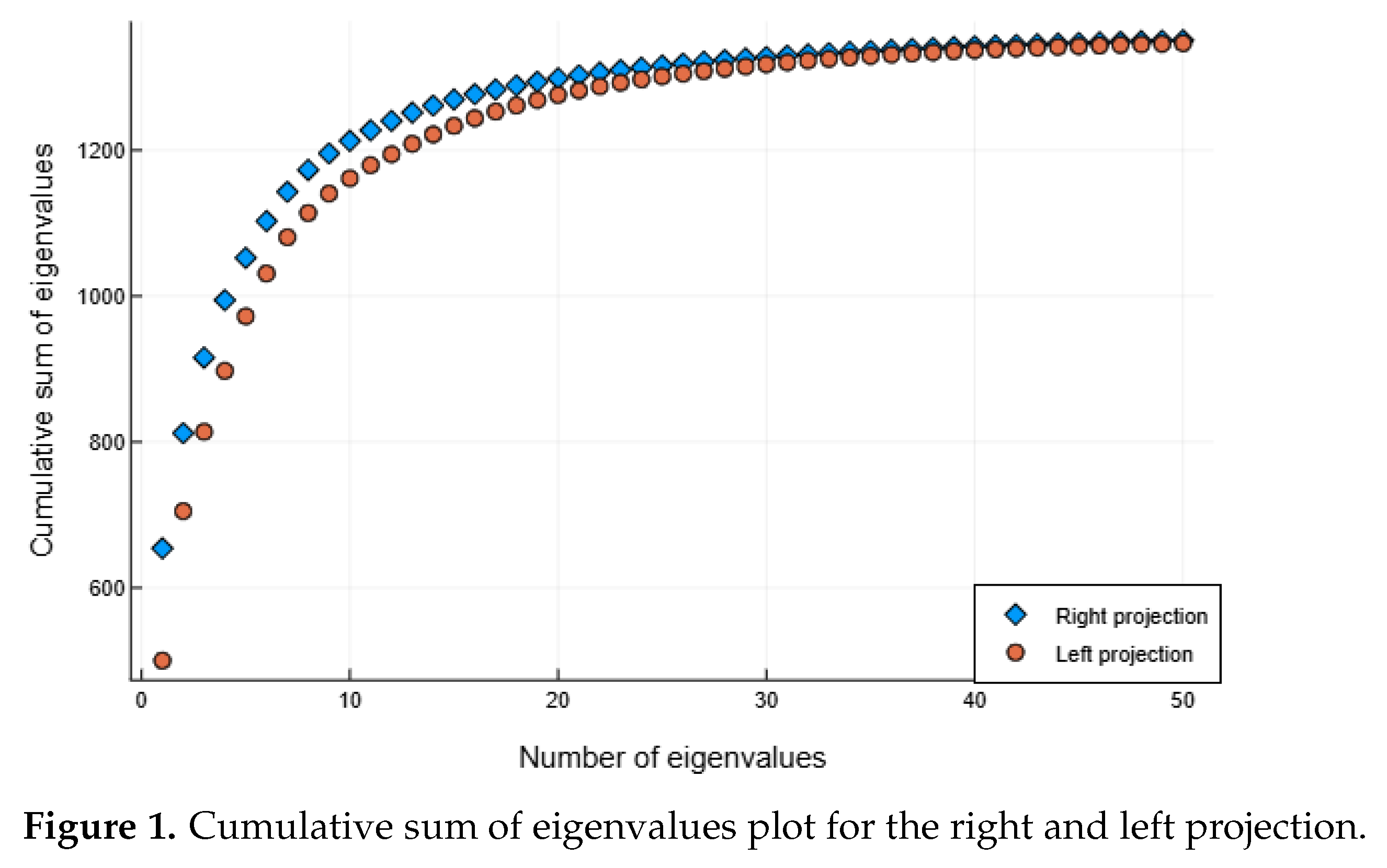 Mathematics 13 01958 g001