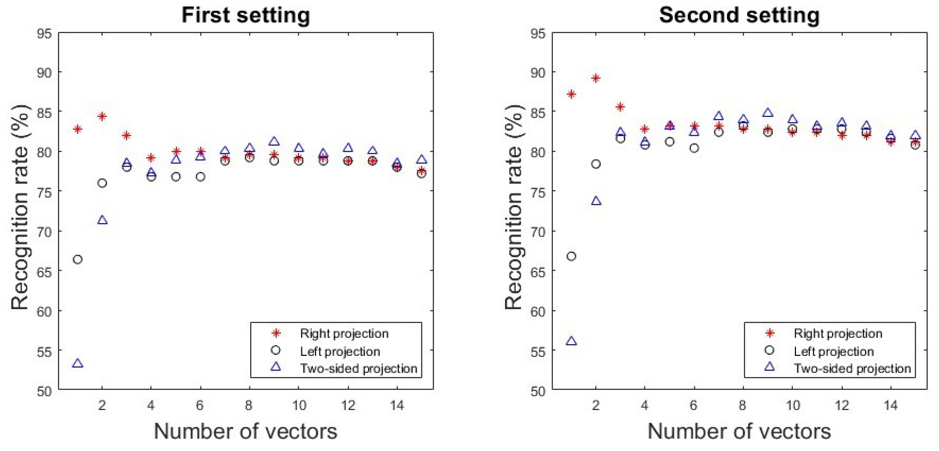 Mathematics 13 01958 g002