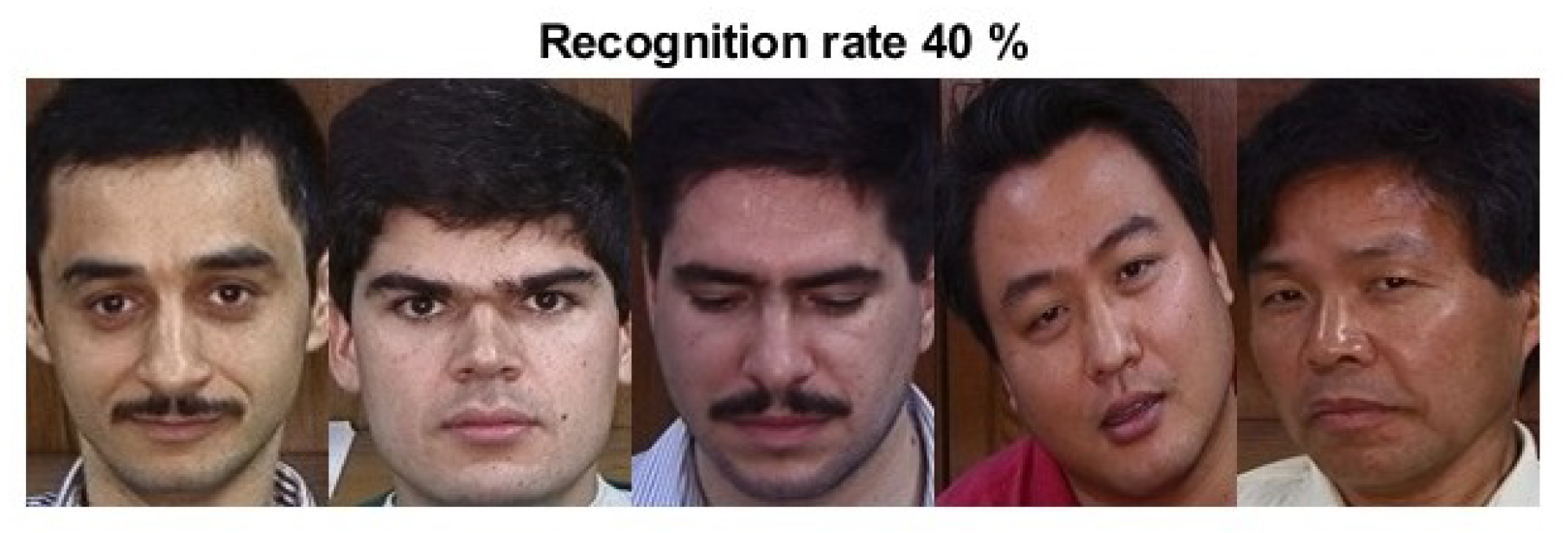 Mathematics 13 01958 g004