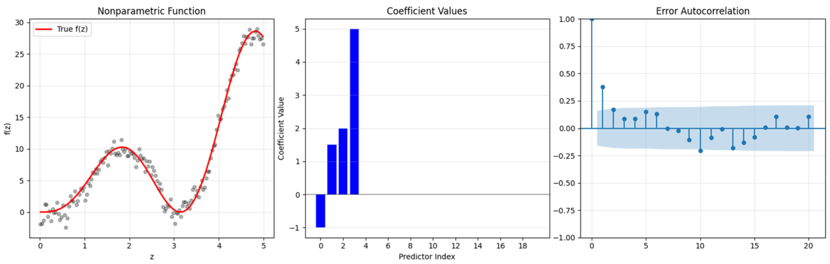 Mathematics 13 01959 g001