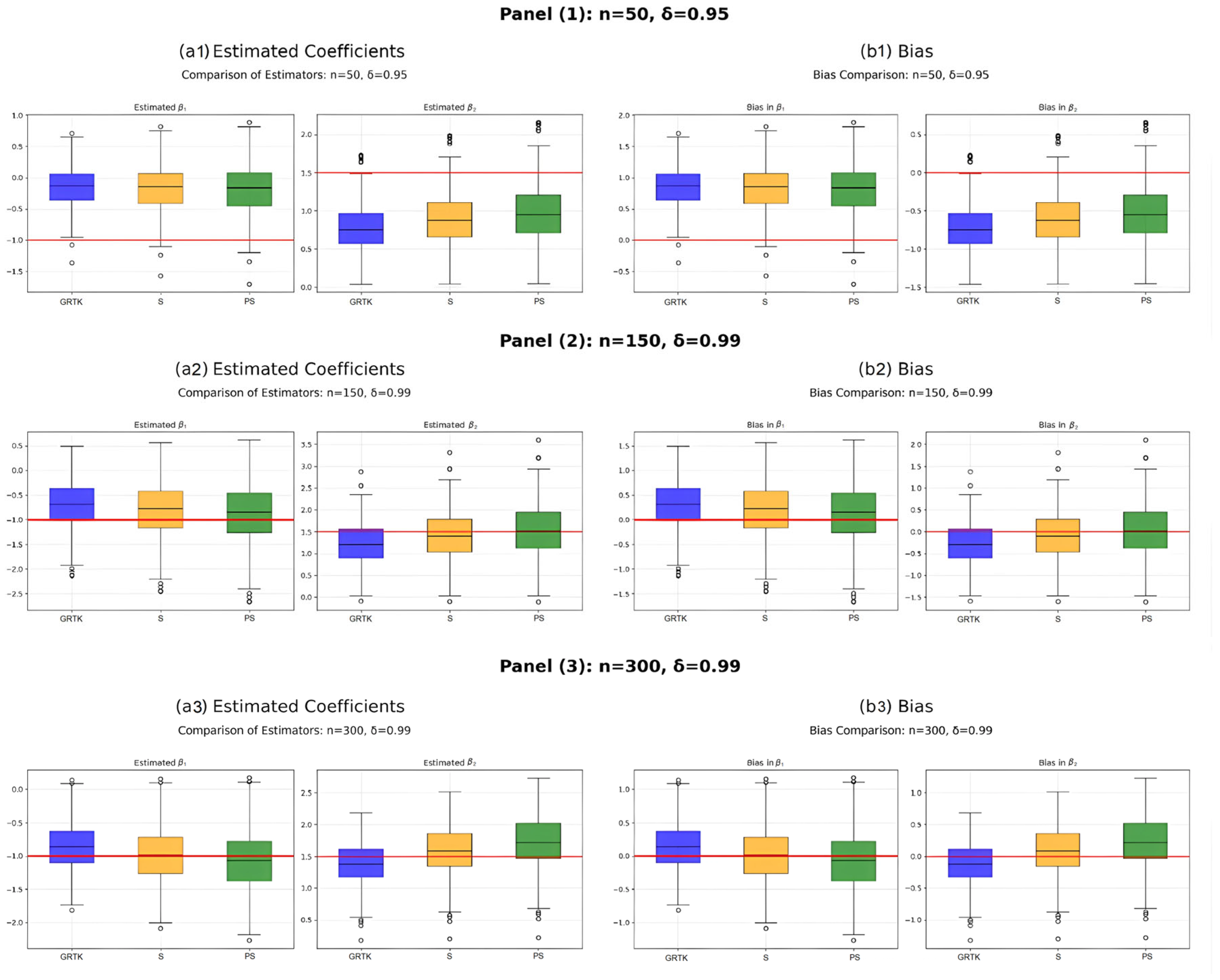 Mathematics 13 01959 g003
