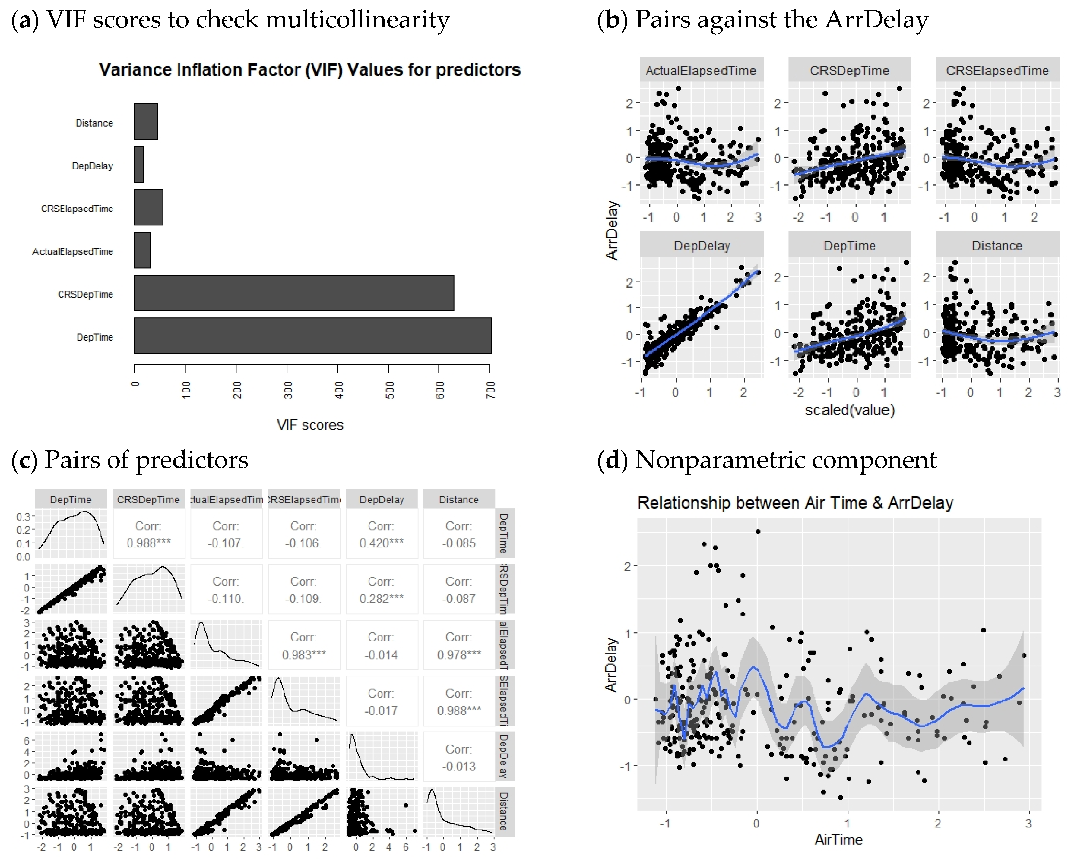 Mathematics 13 01959 g006