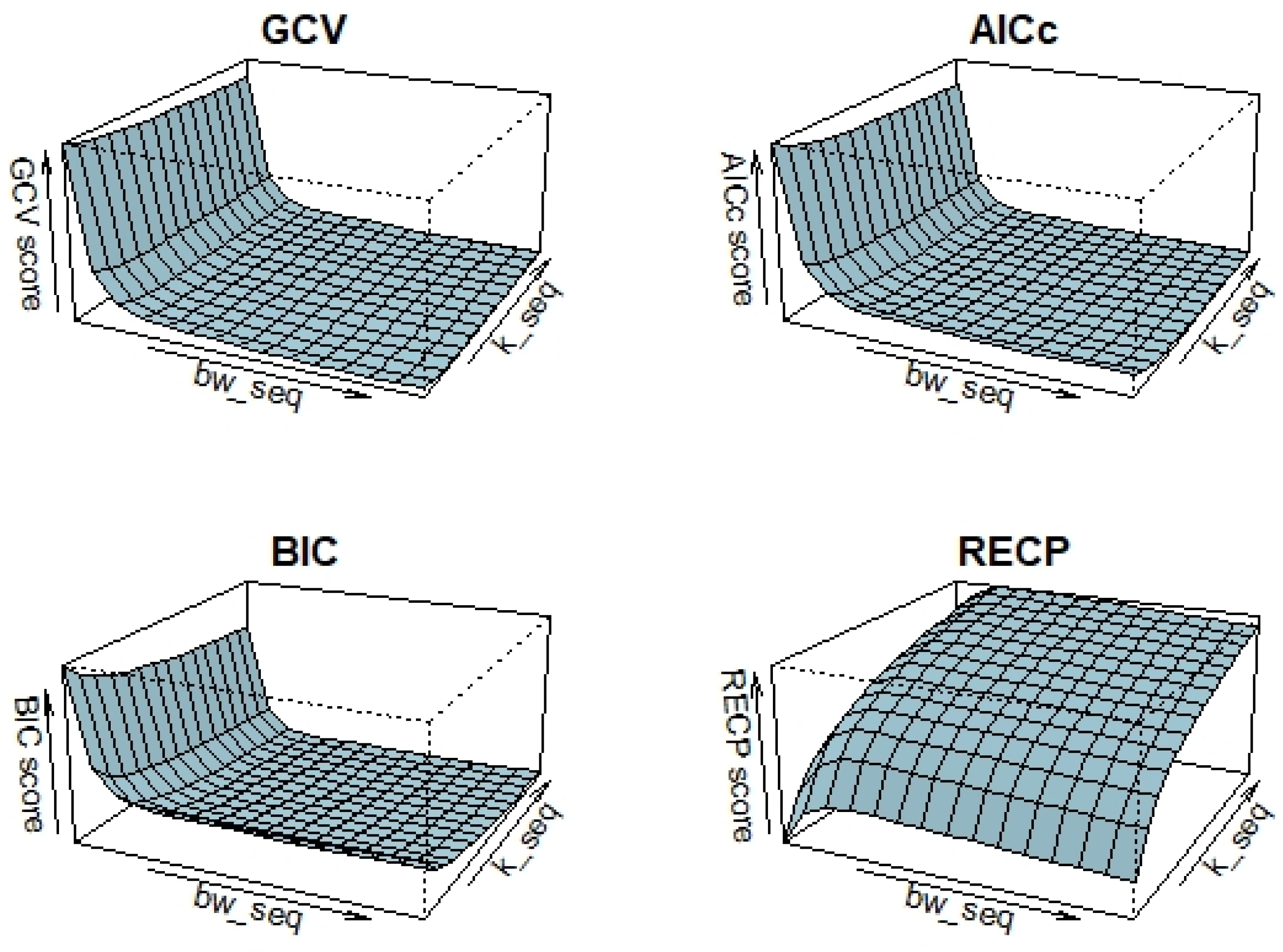 Mathematics 13 01959 g007